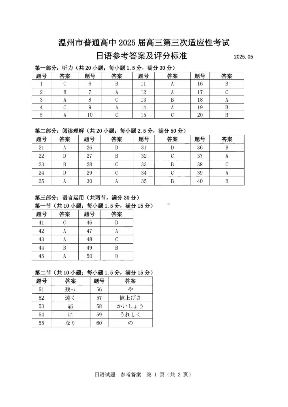 暂无预览