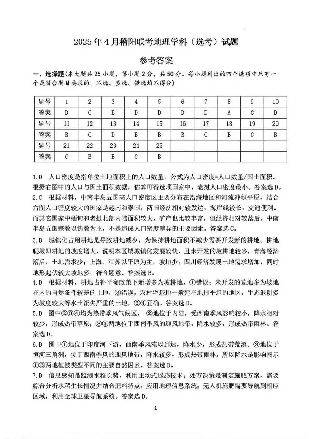 暂无预览