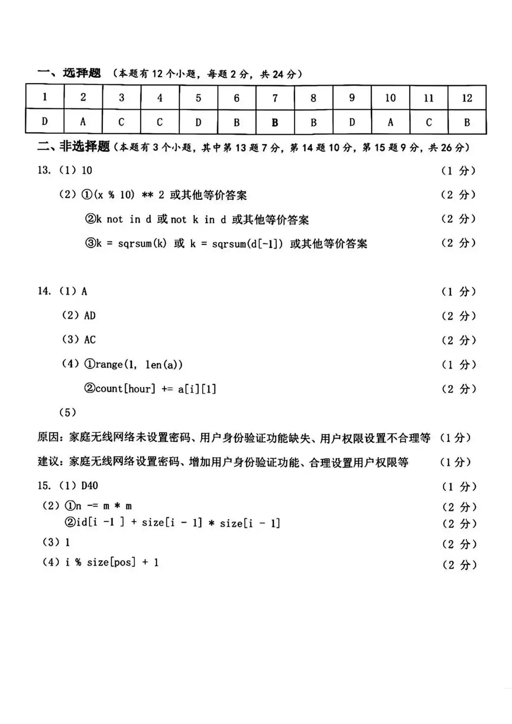暂无预览