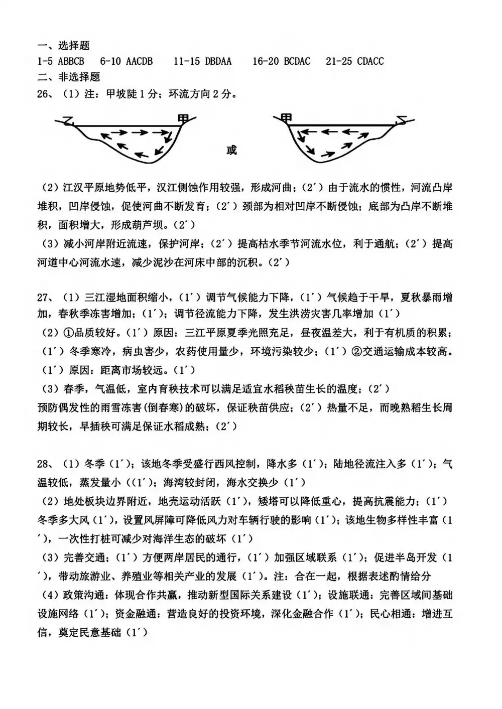 暂无预览