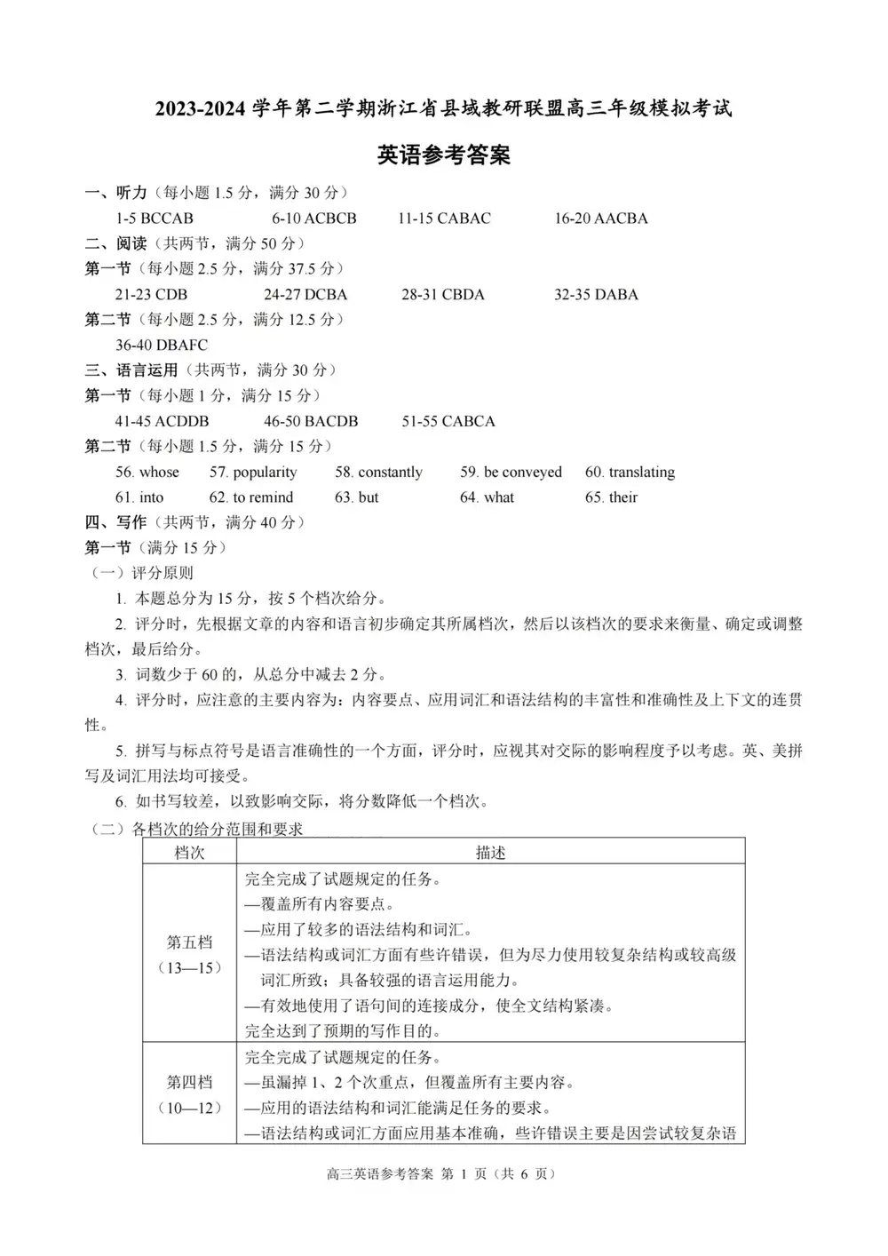 暂无预览
