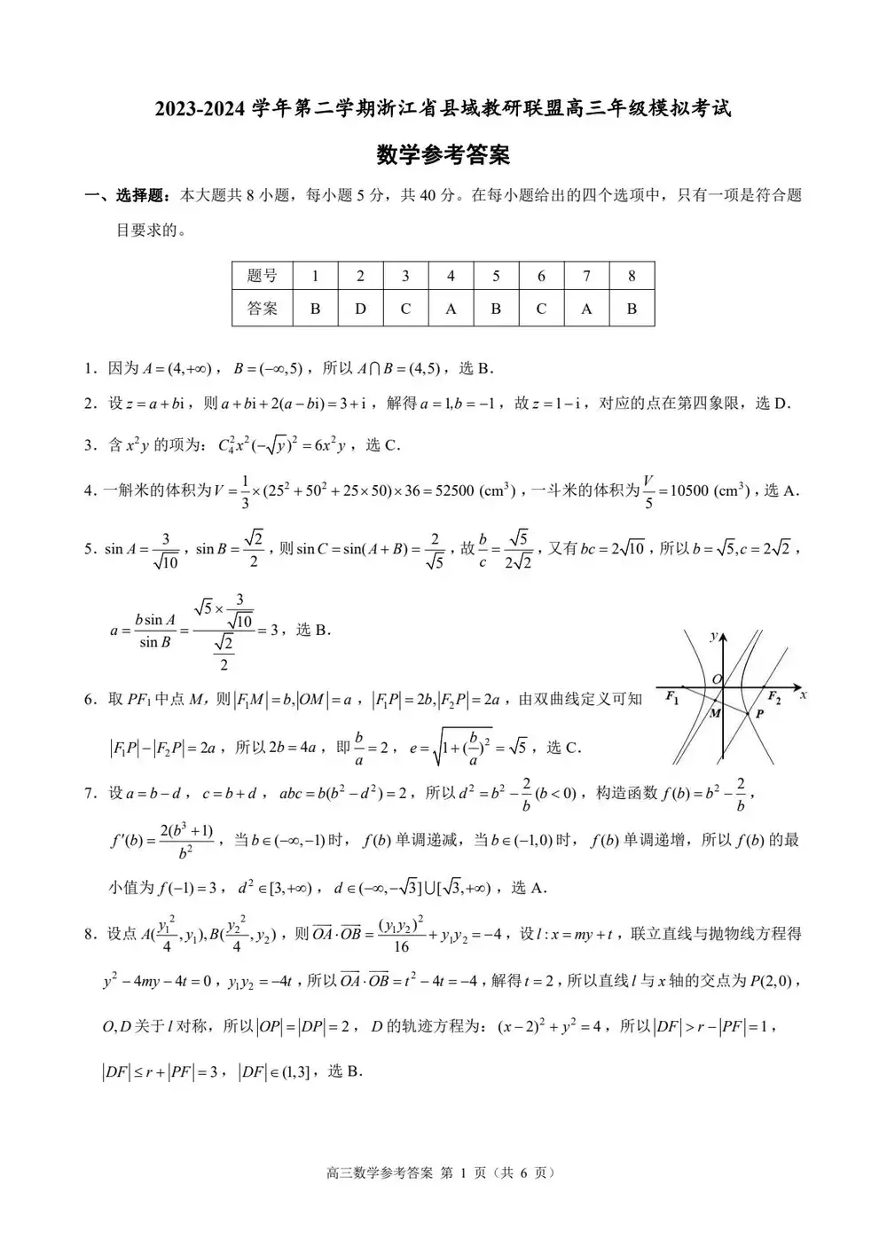 暂无预览