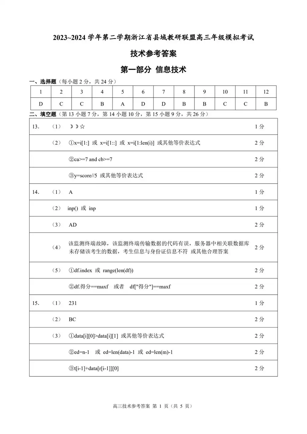 暂无预览