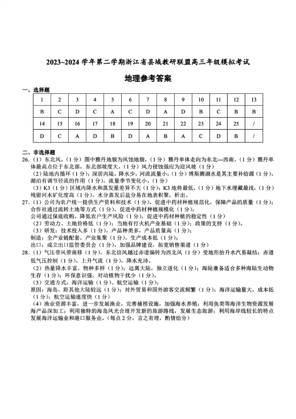 暂无预览