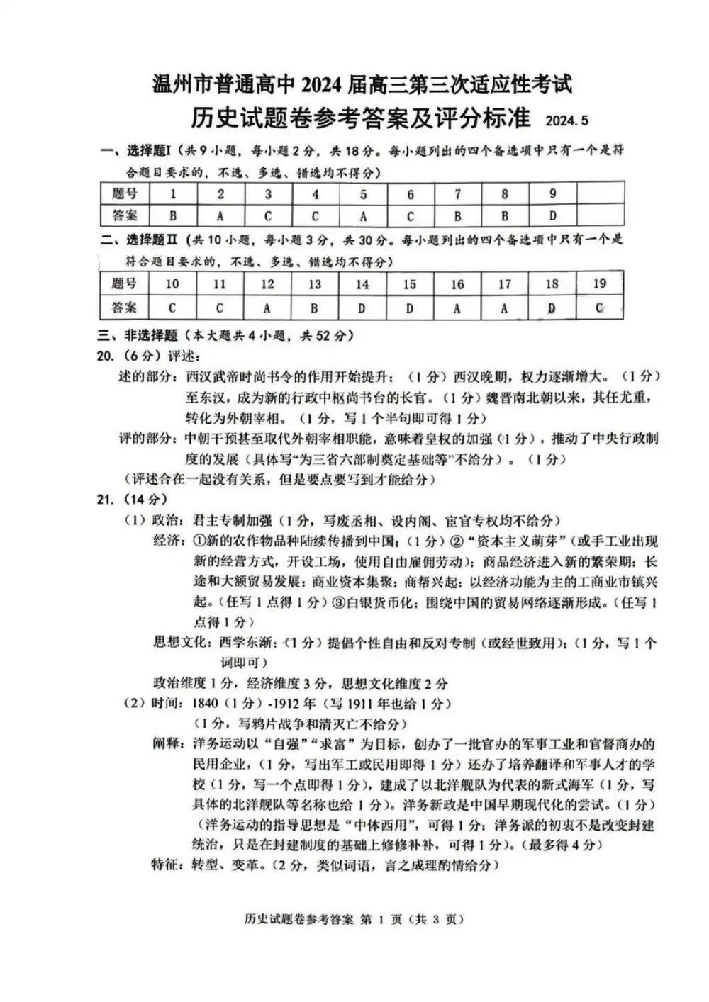 暂无预览