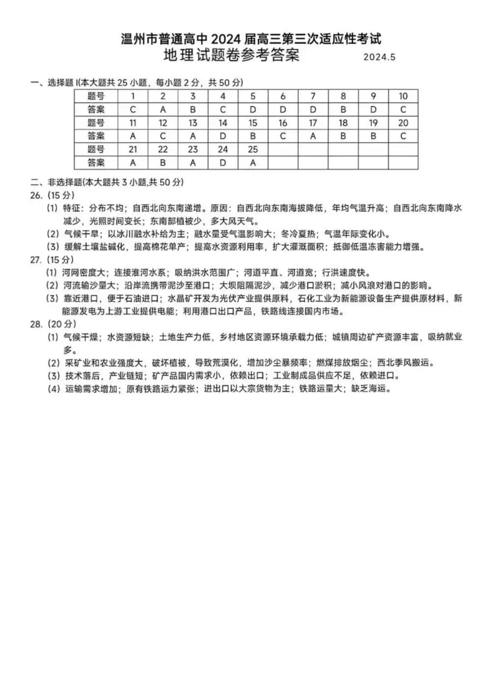 暂无预览
