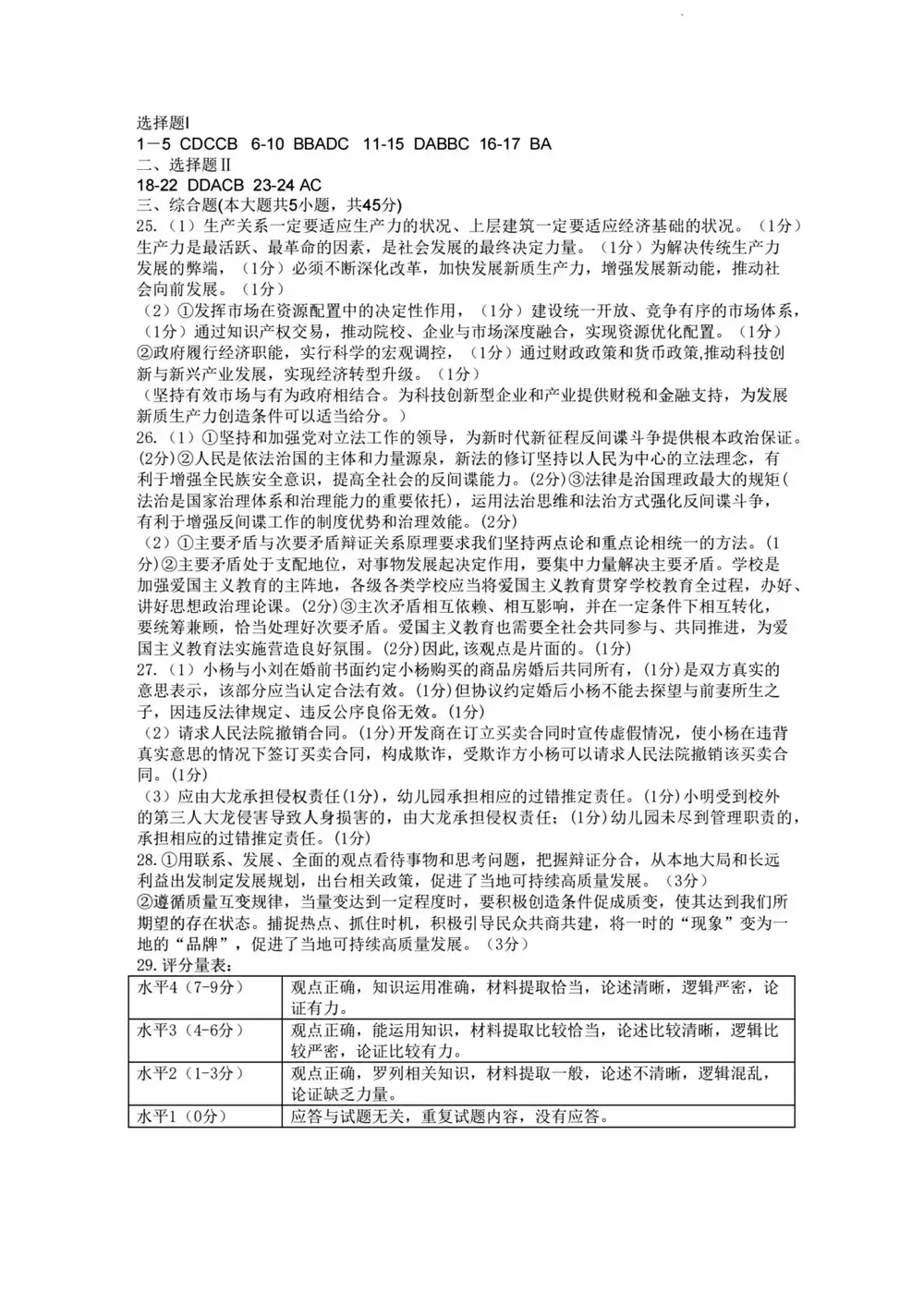 暂无预览