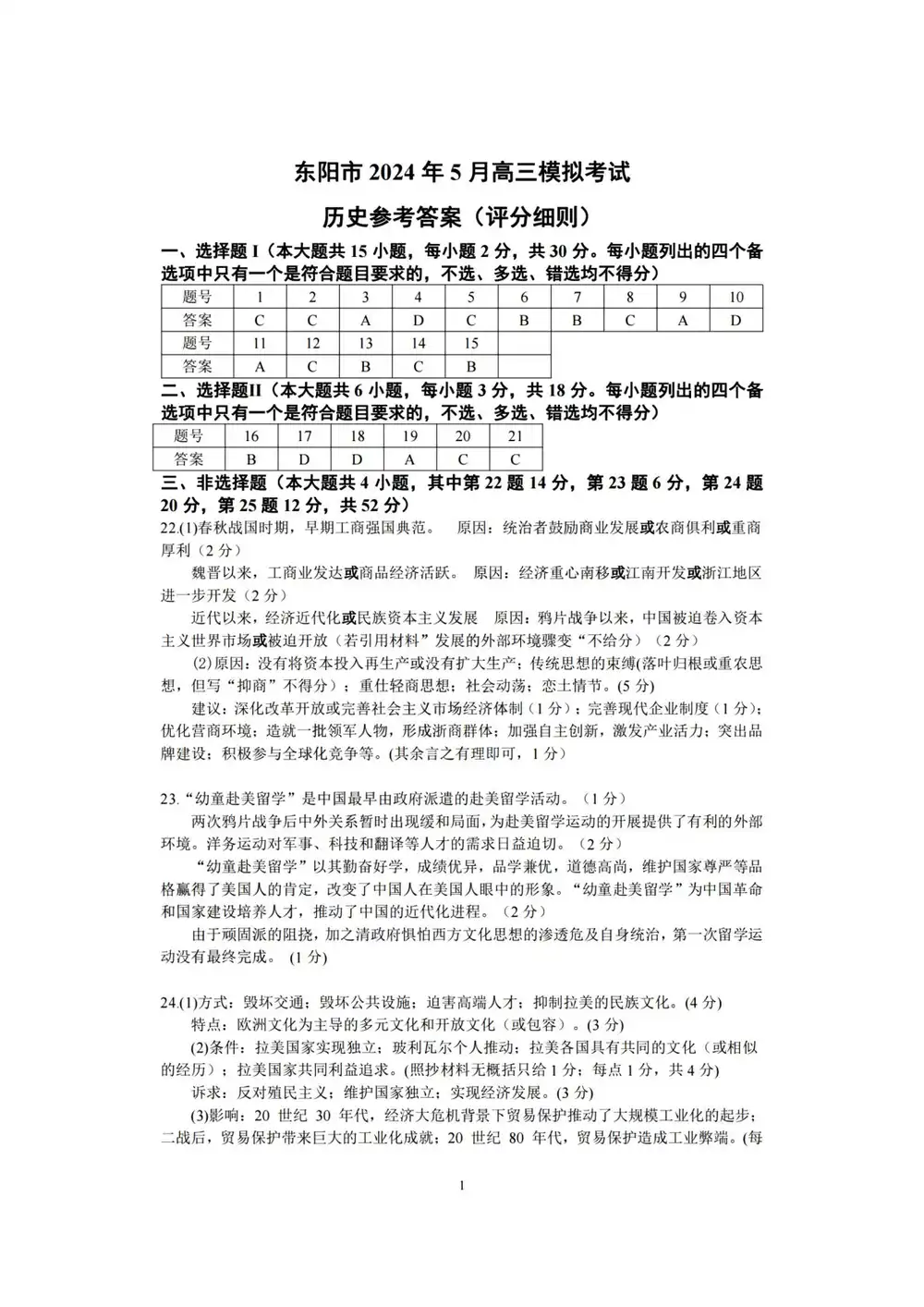 暂无预览
