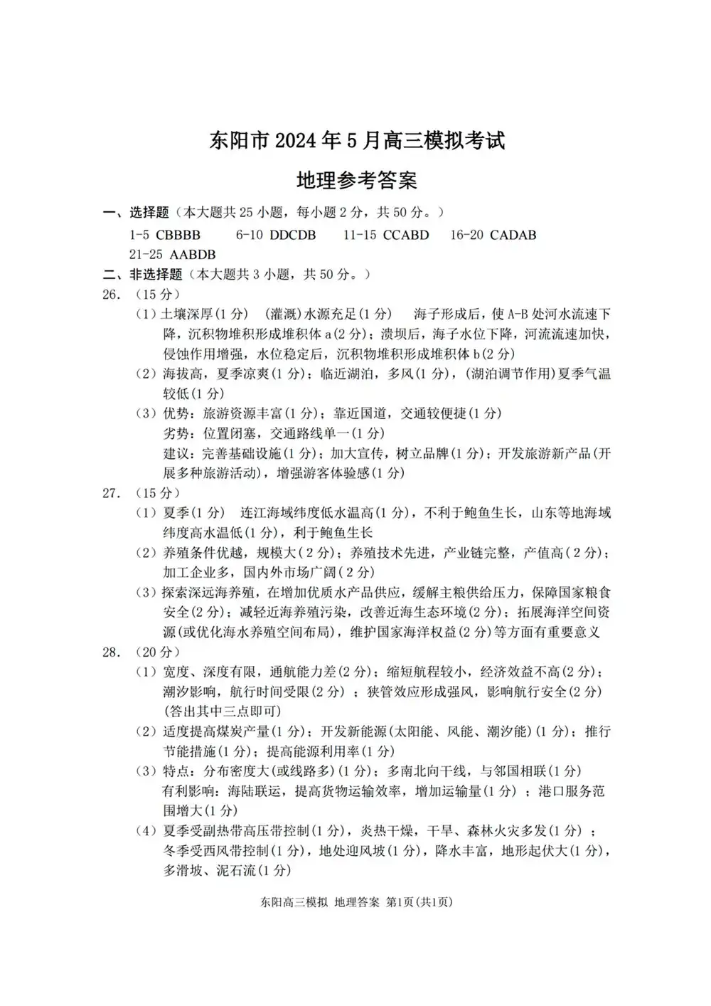 暂无预览