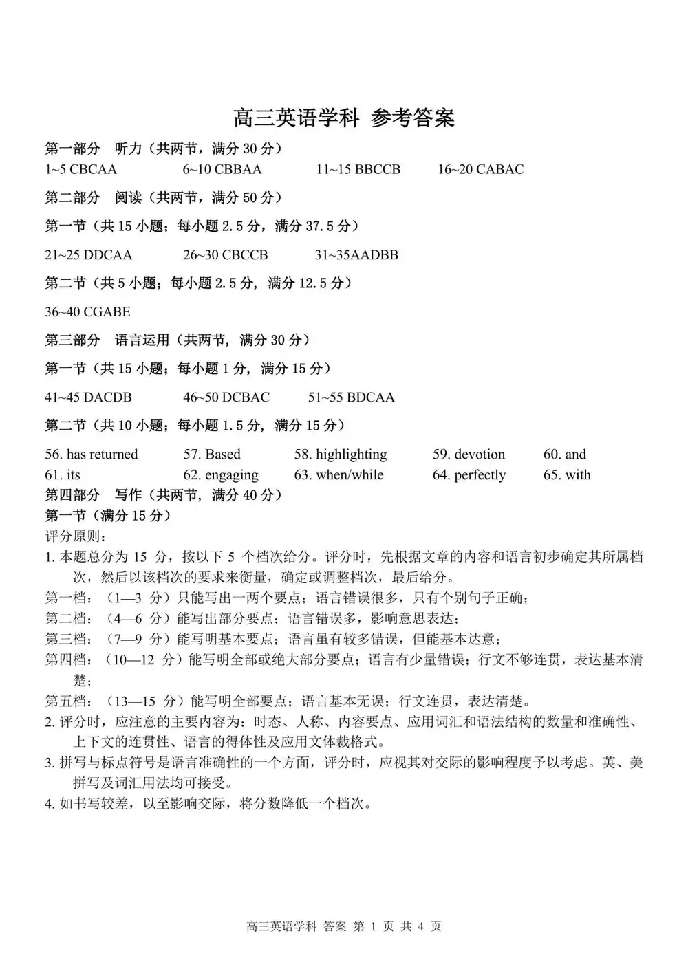 暂无预览