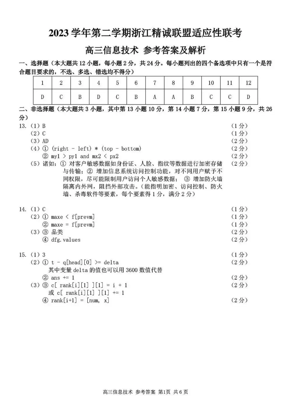 暂无预览