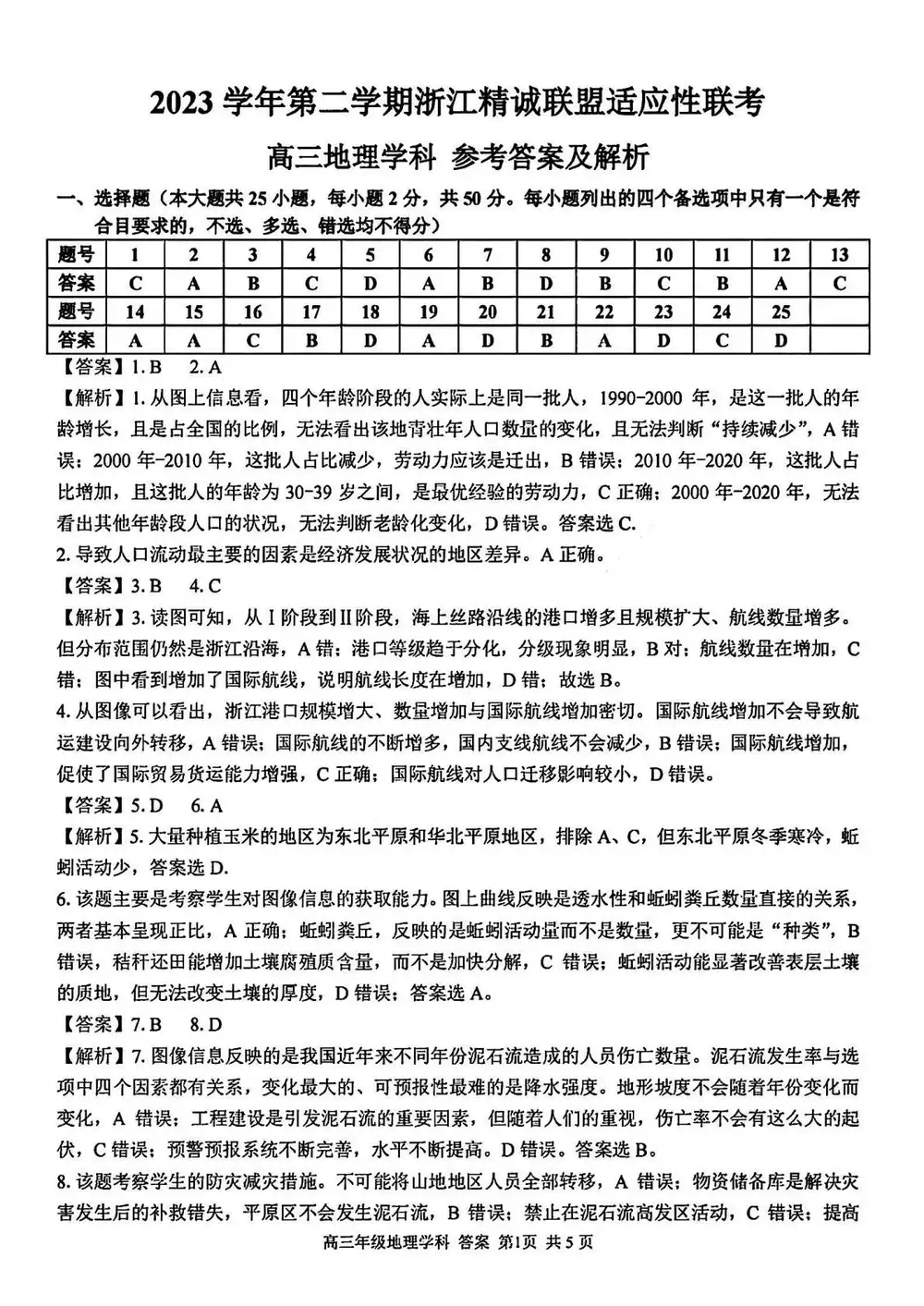 暂无预览