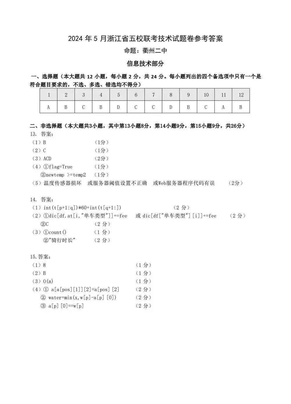 暂无预览
