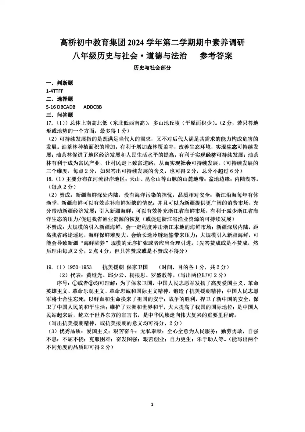 暂无预览