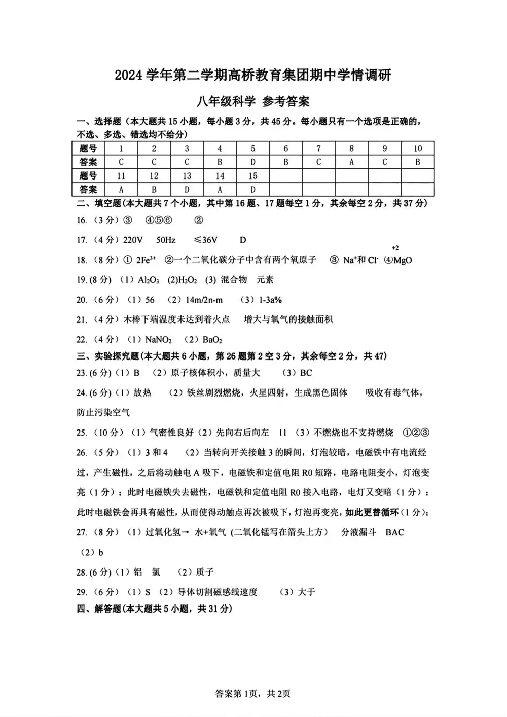 暂无预览