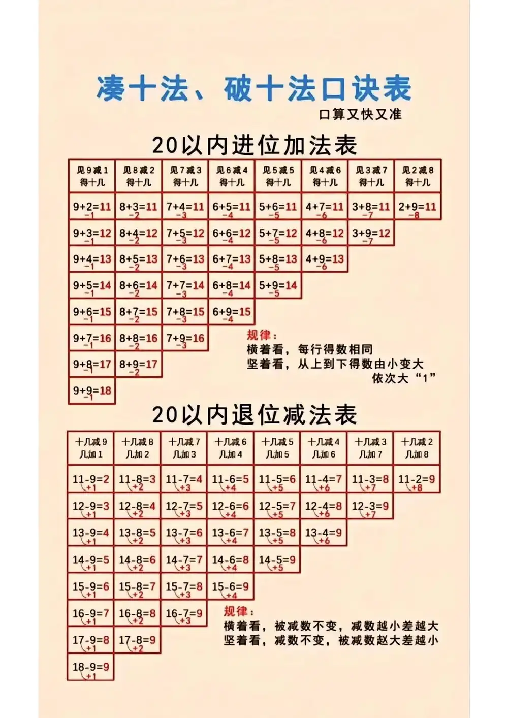 暂无预览
