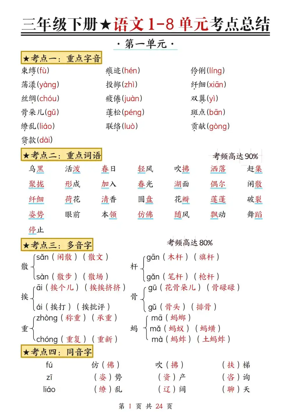 暂无预览