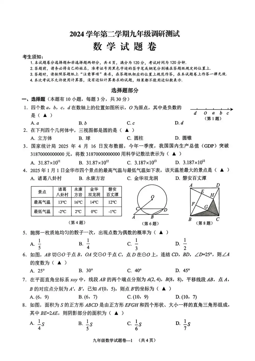 暂无预览