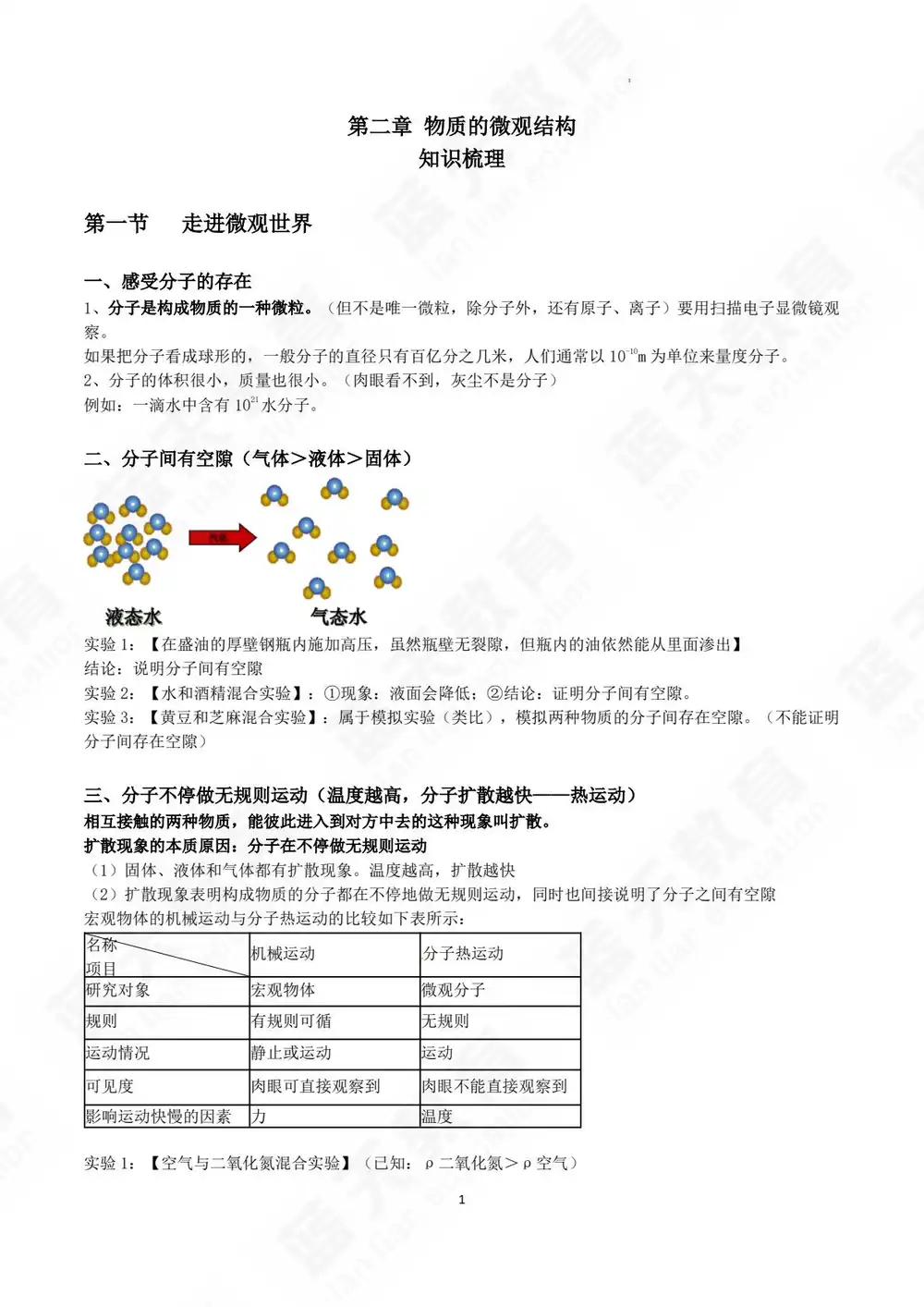 暂无预览