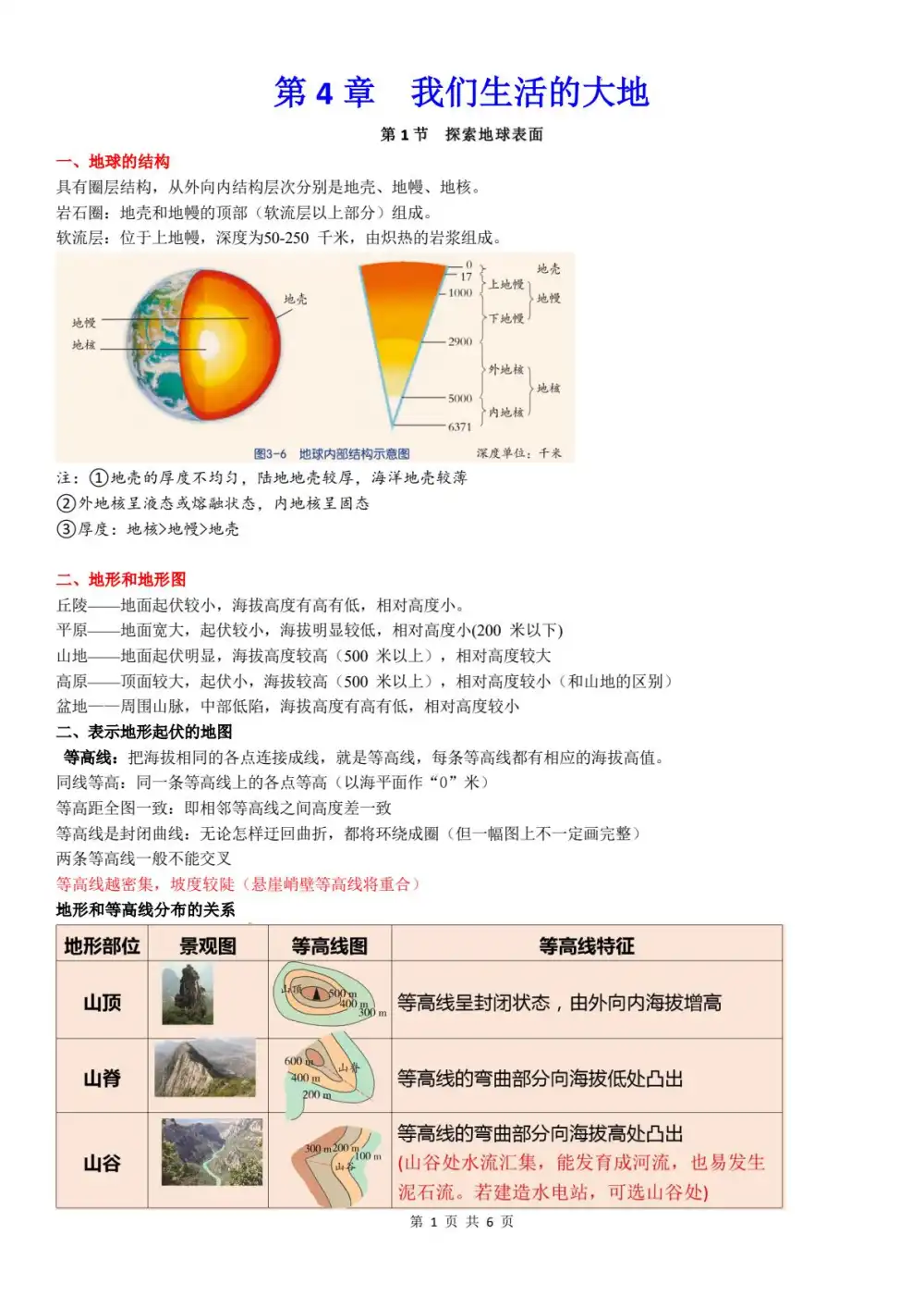 暂无预览
