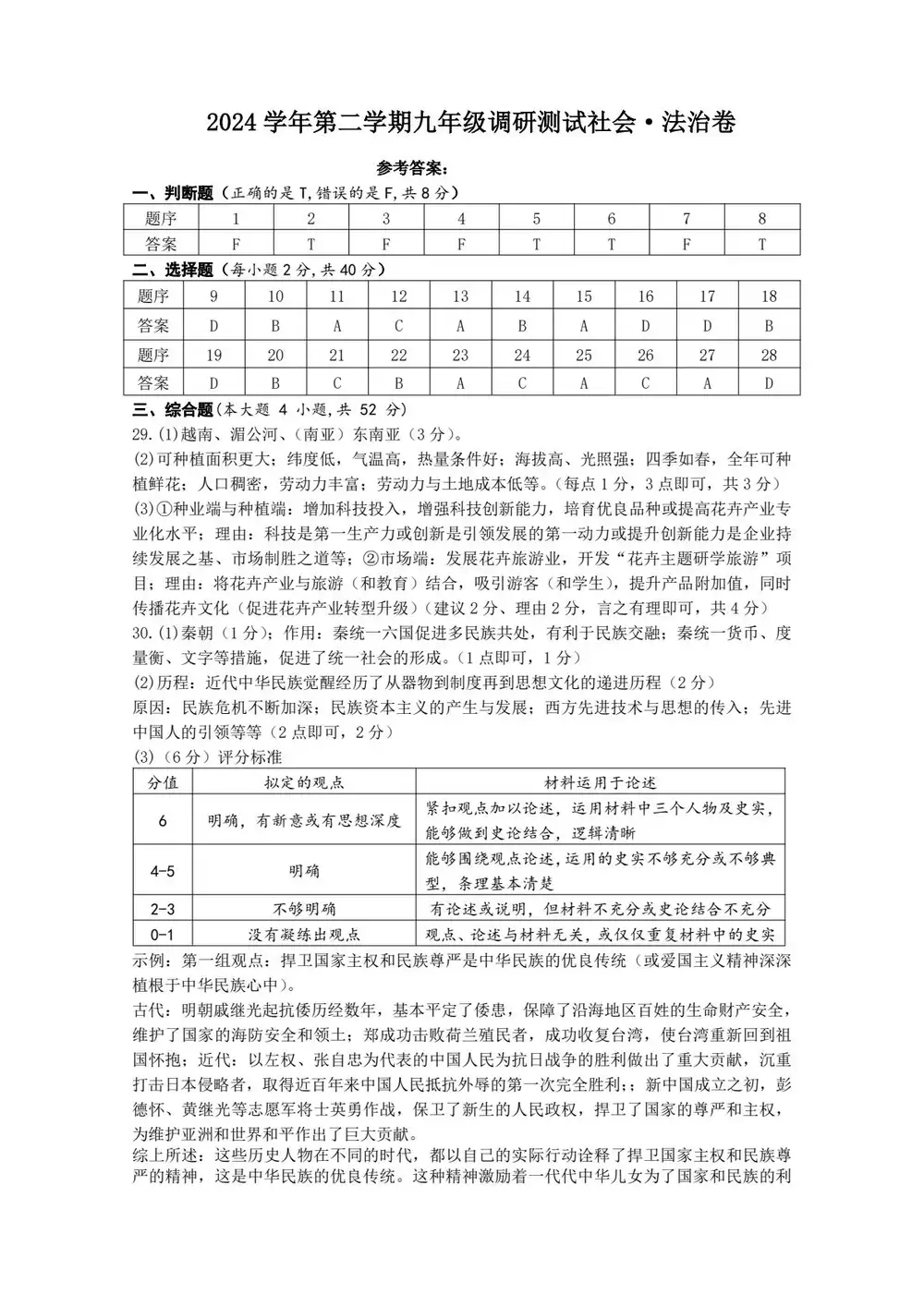 暂无预览