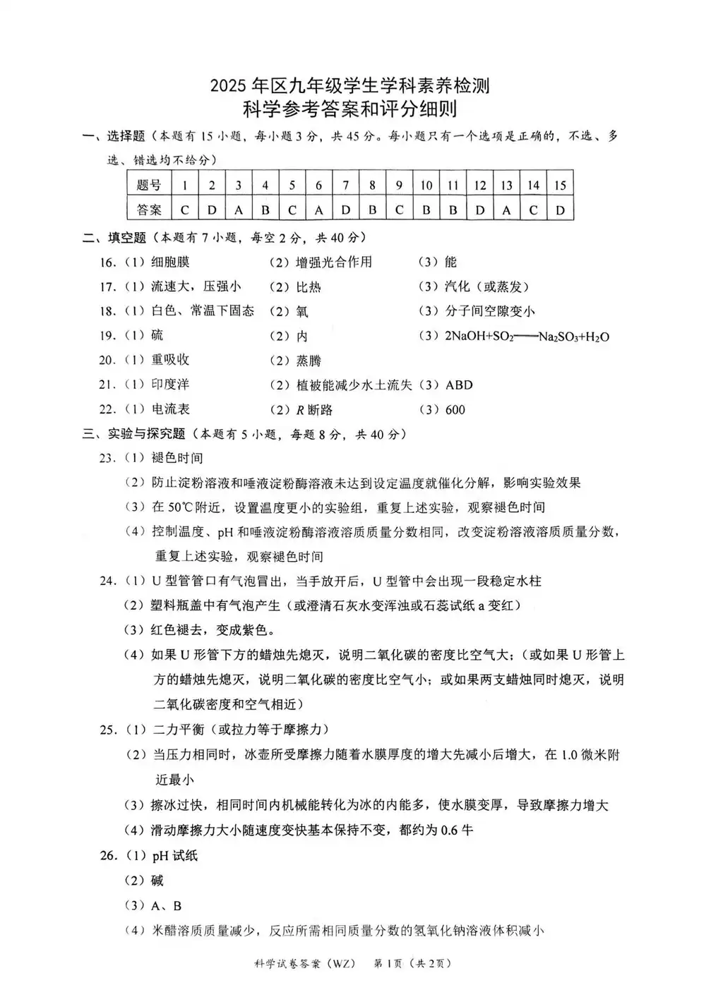 暂无预览