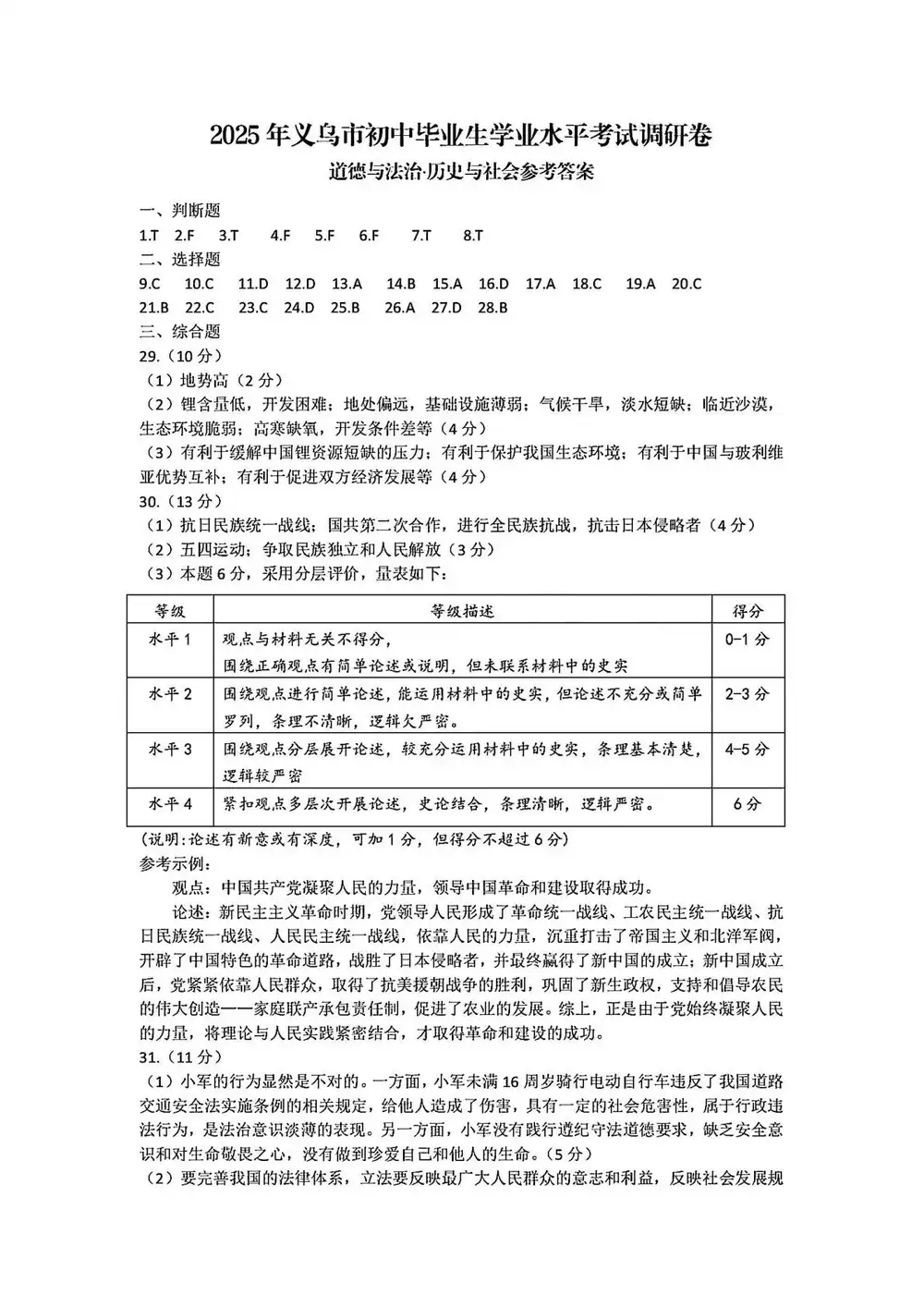 暂无预览