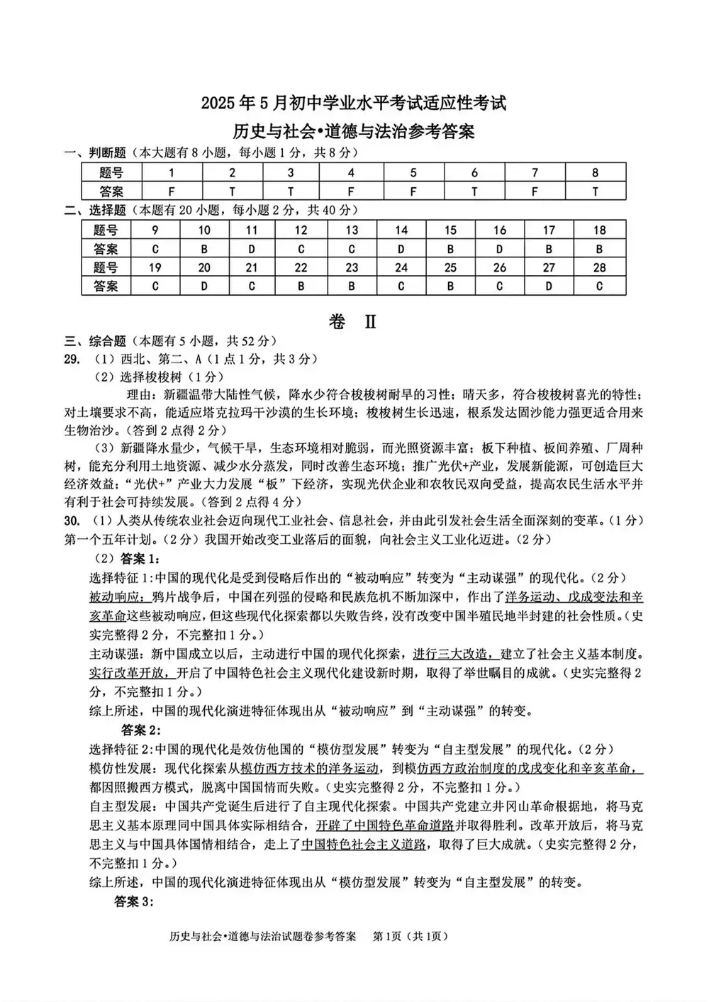 暂无预览
