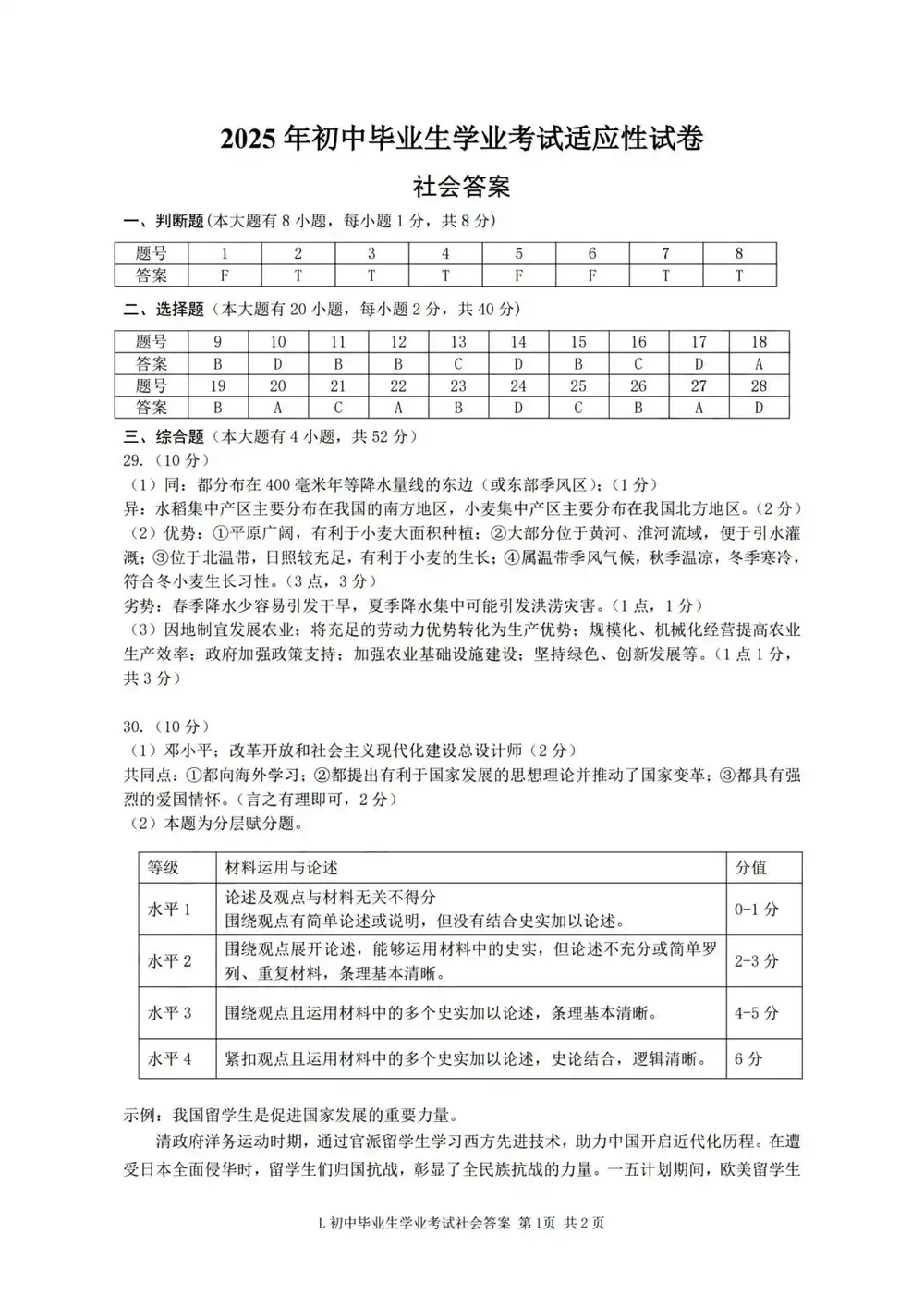 暂无预览