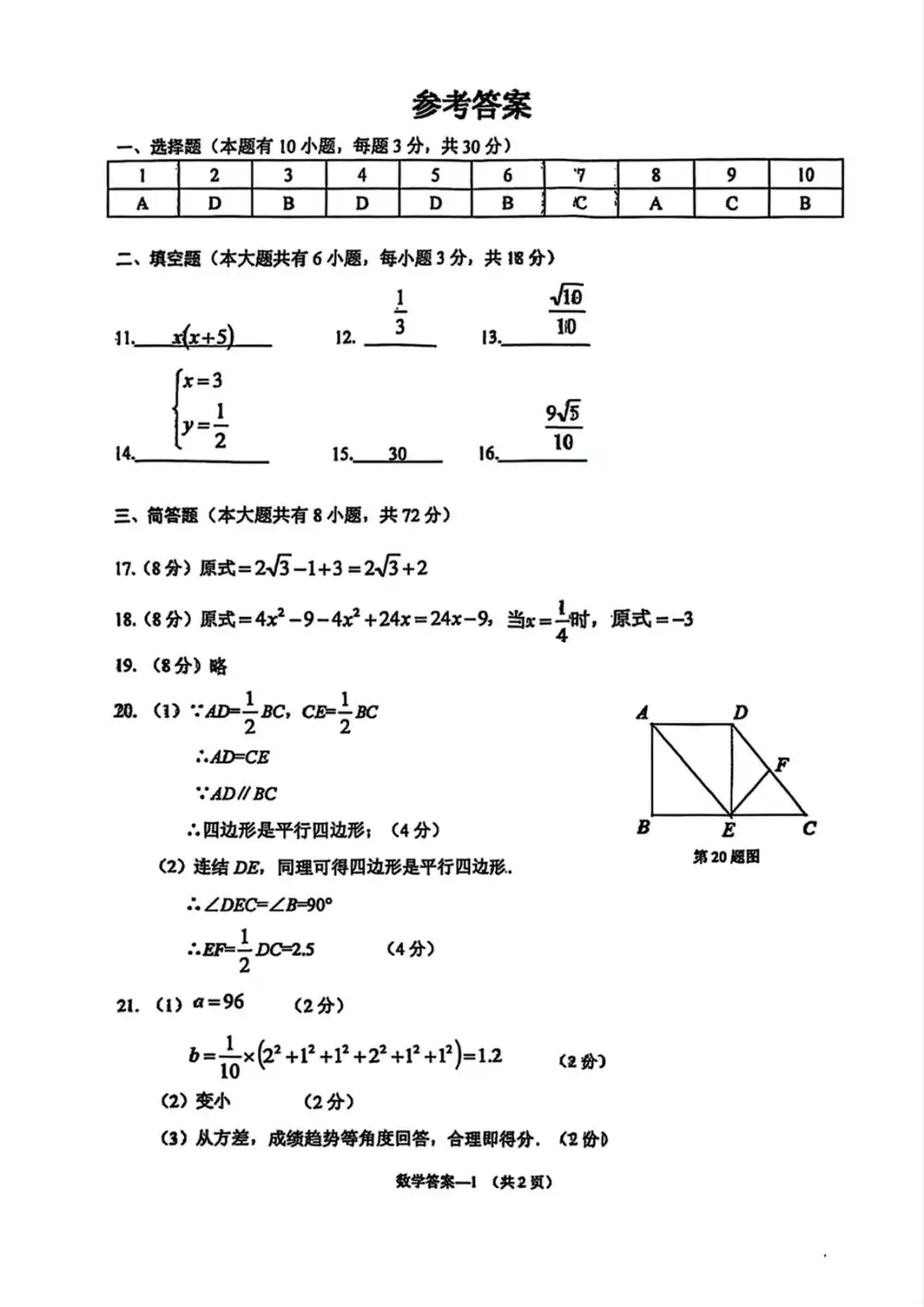 暂无预览