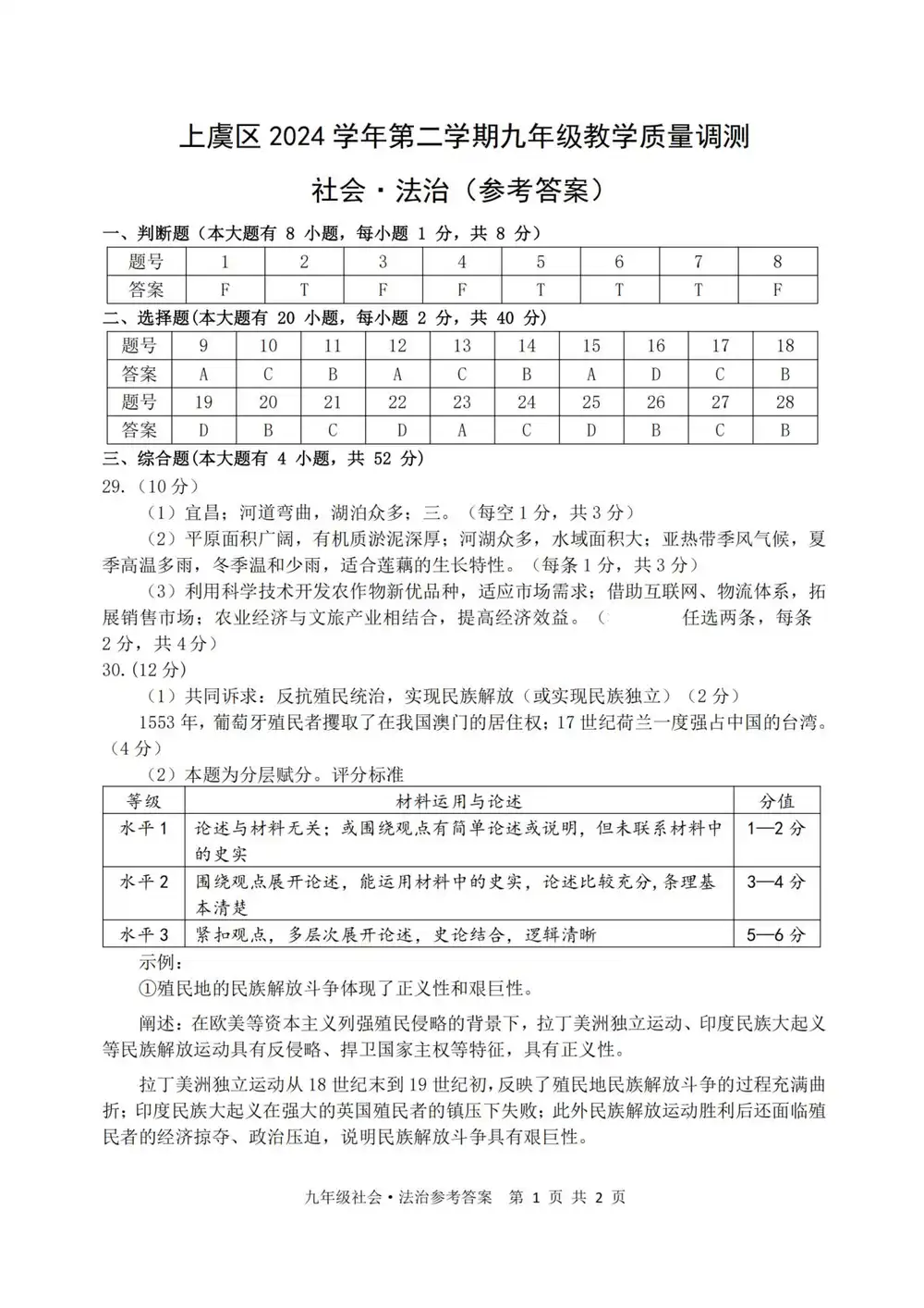 暂无预览