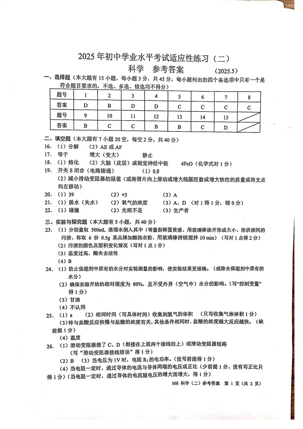 暂无预览