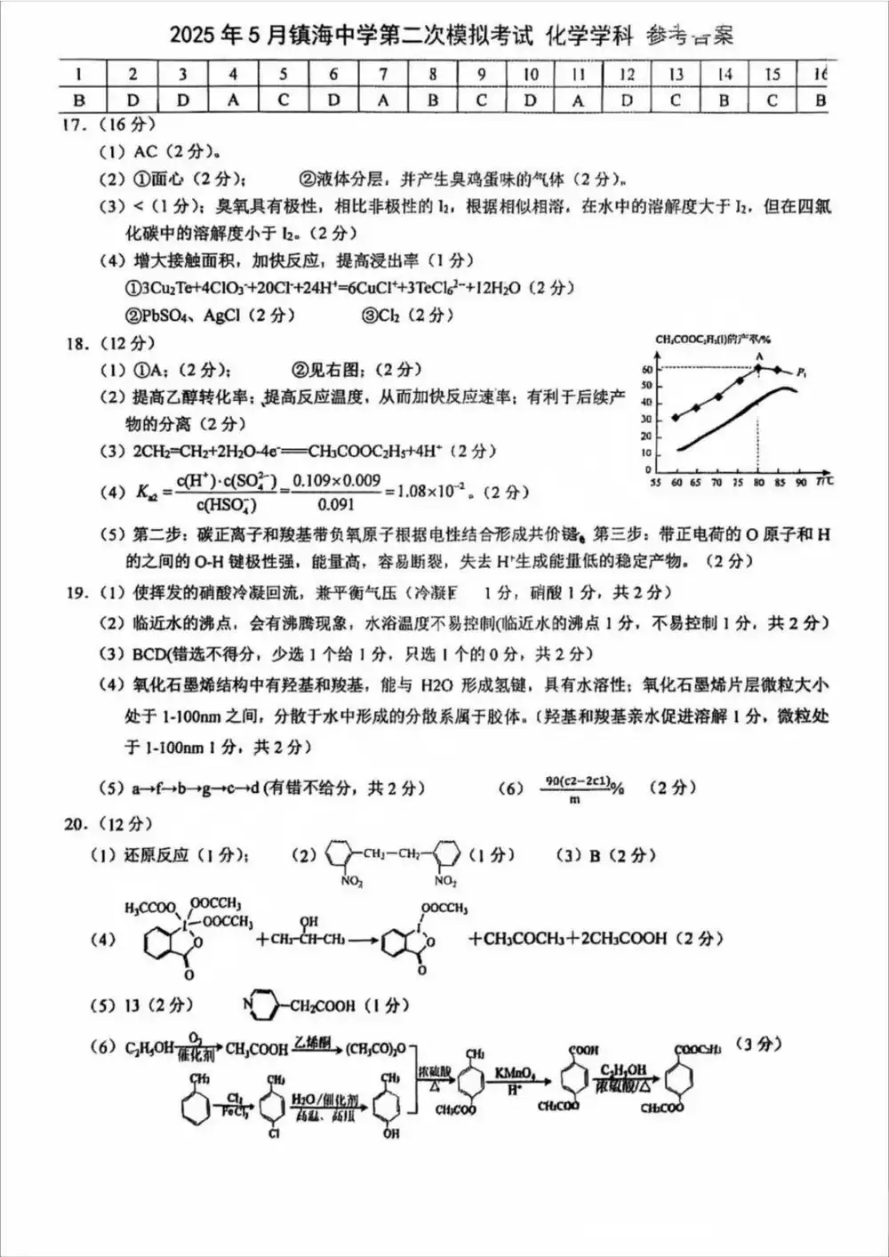 暂无预览