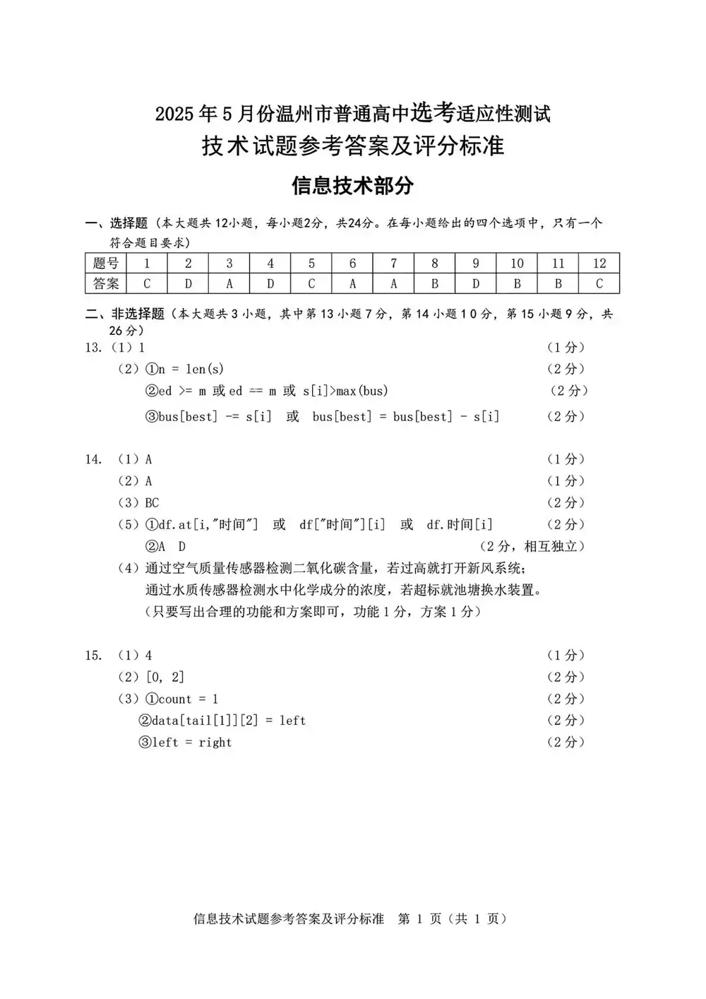 暂无预览