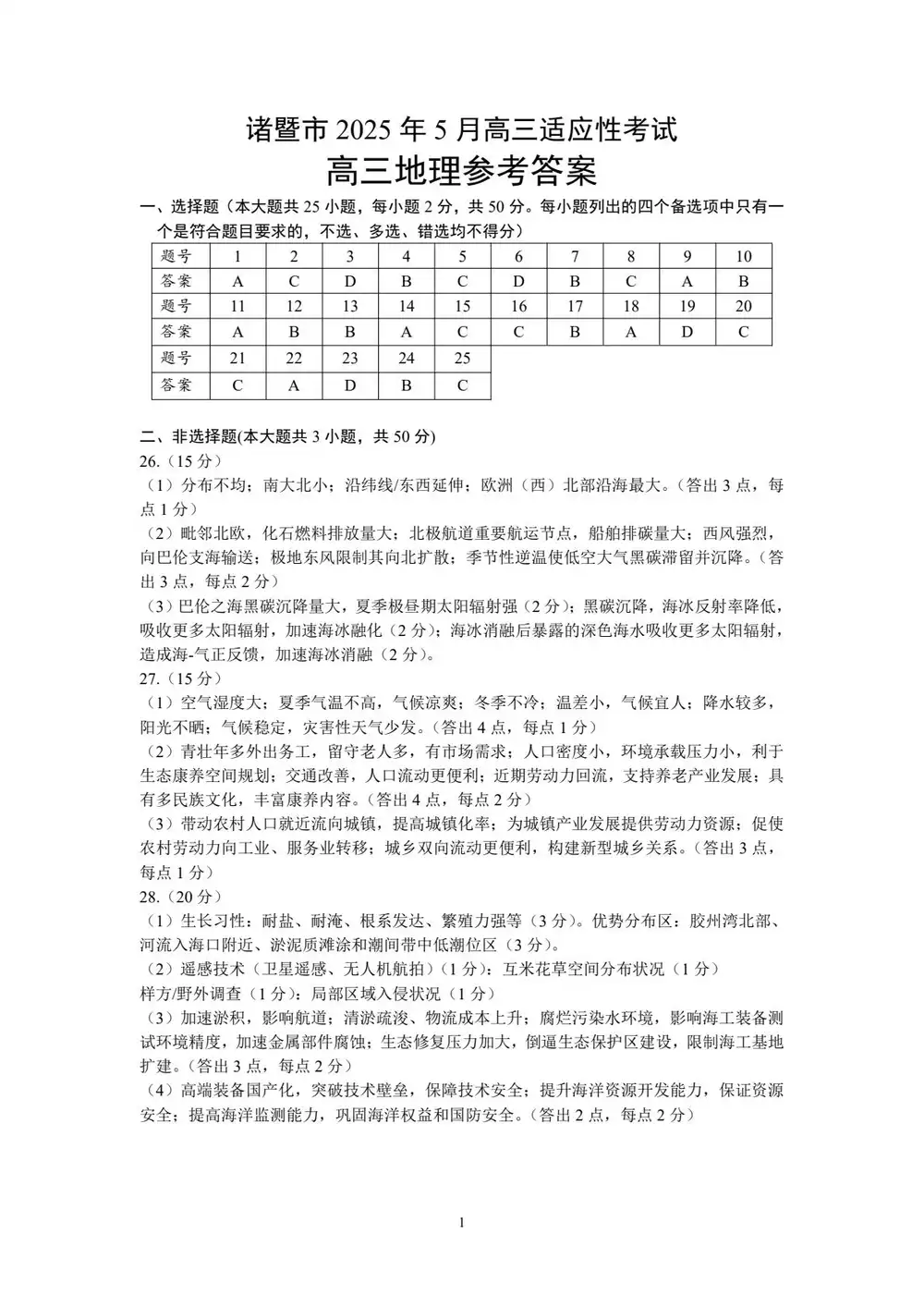 暂无预览