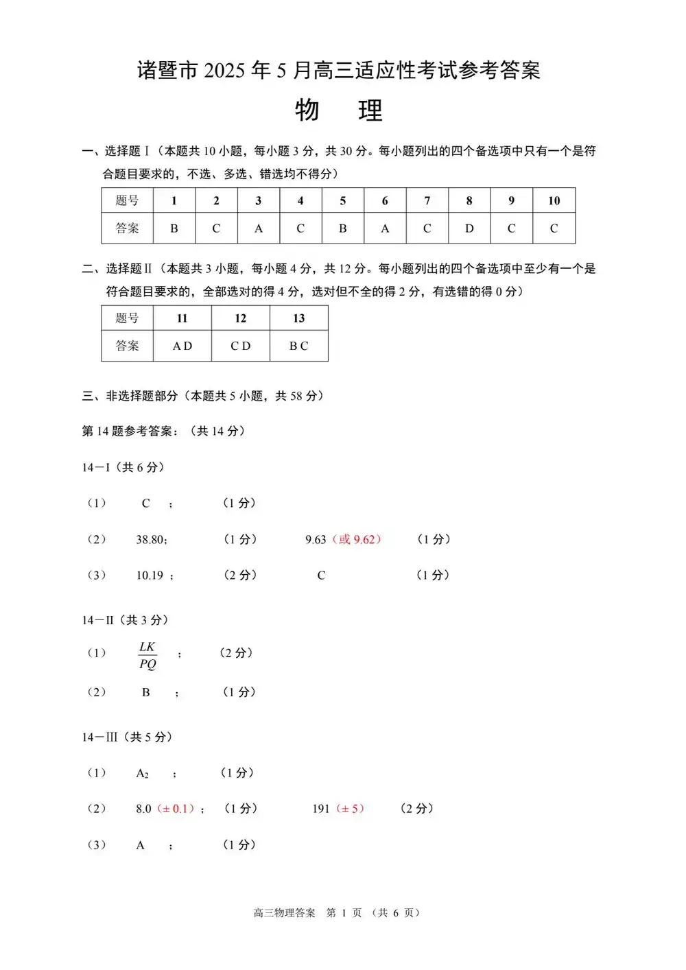 暂无预览