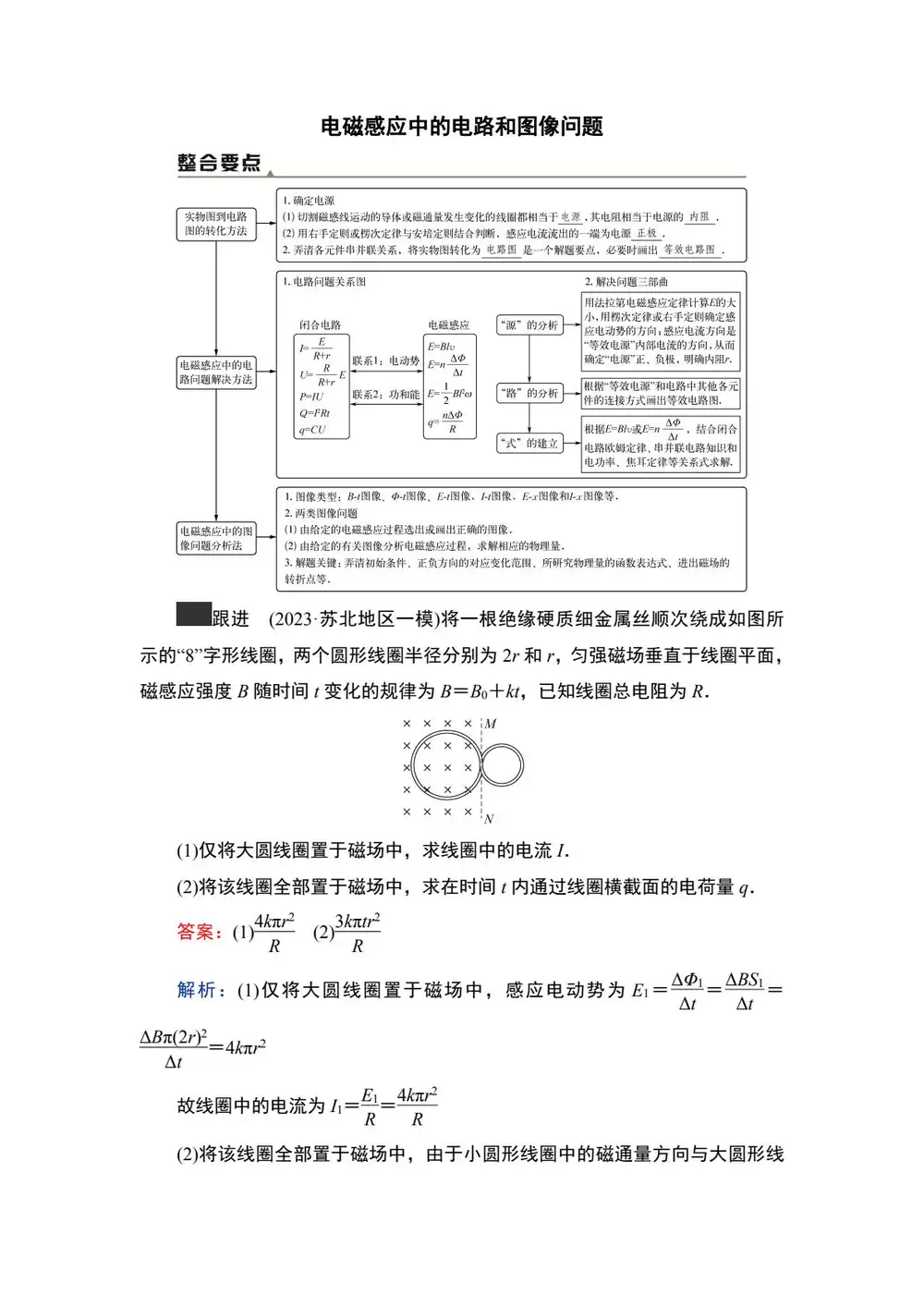 暂无预览