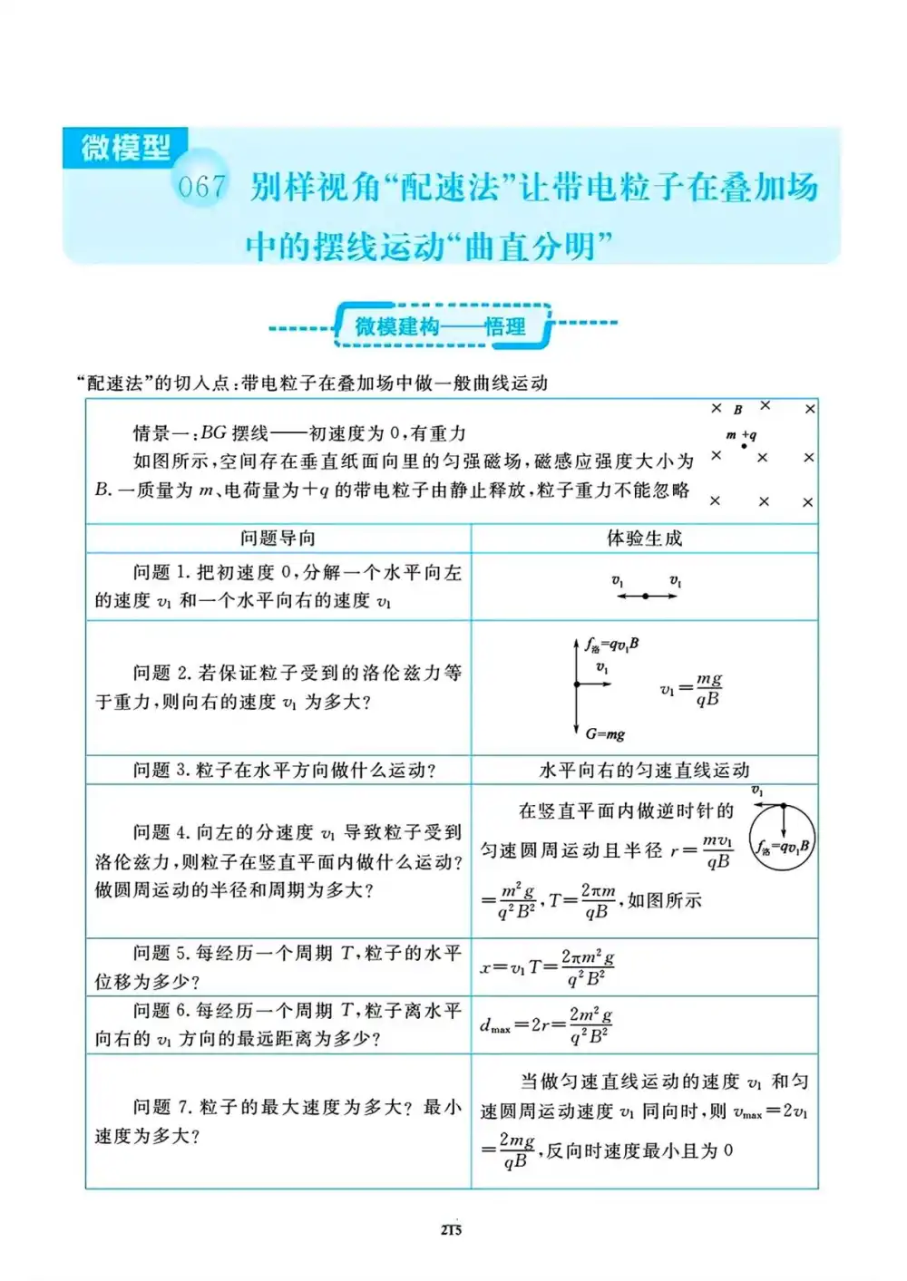暂无预览