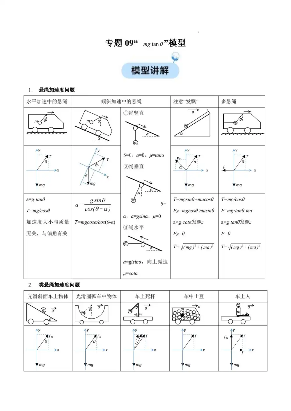 暂无预览