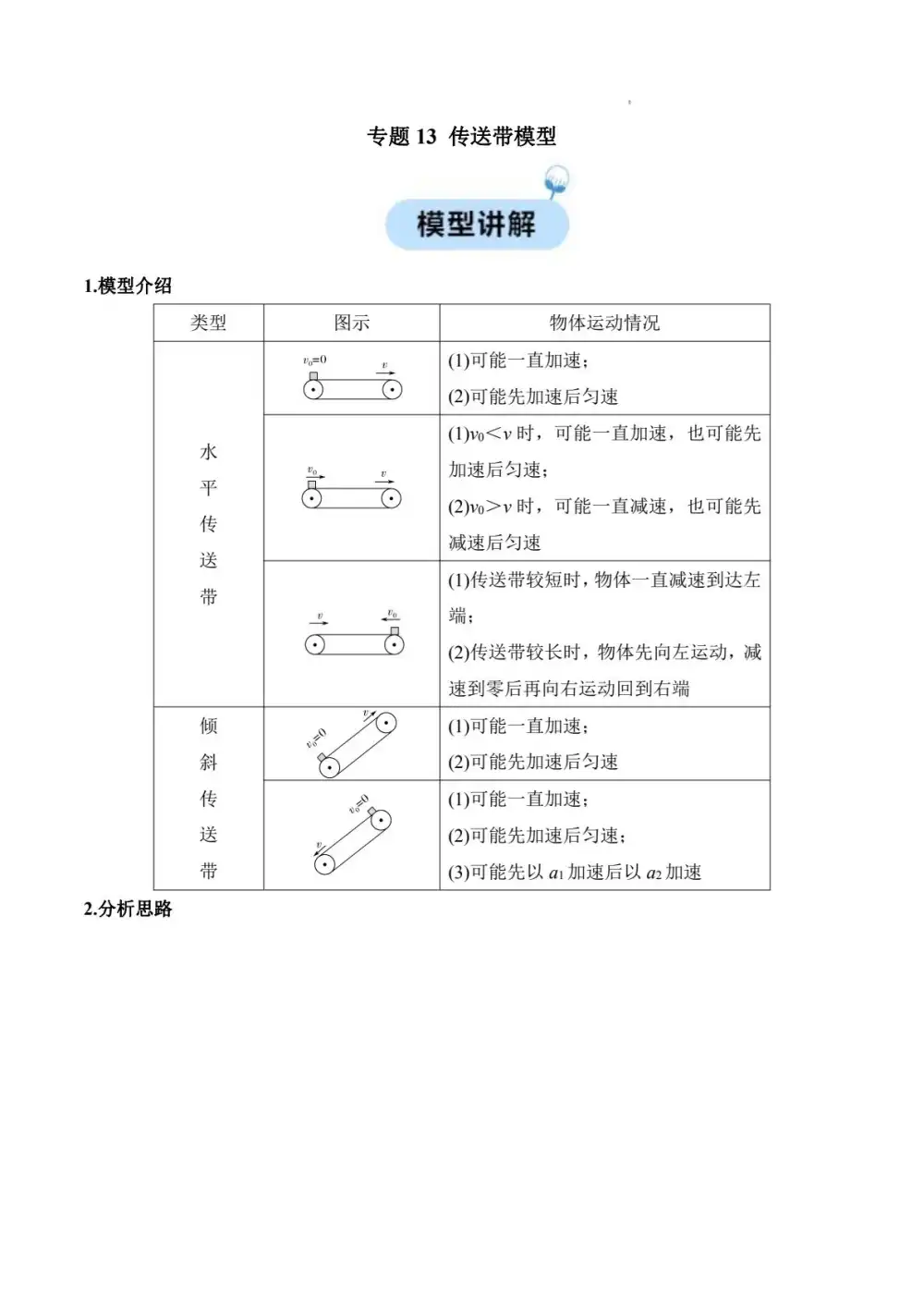 暂无预览