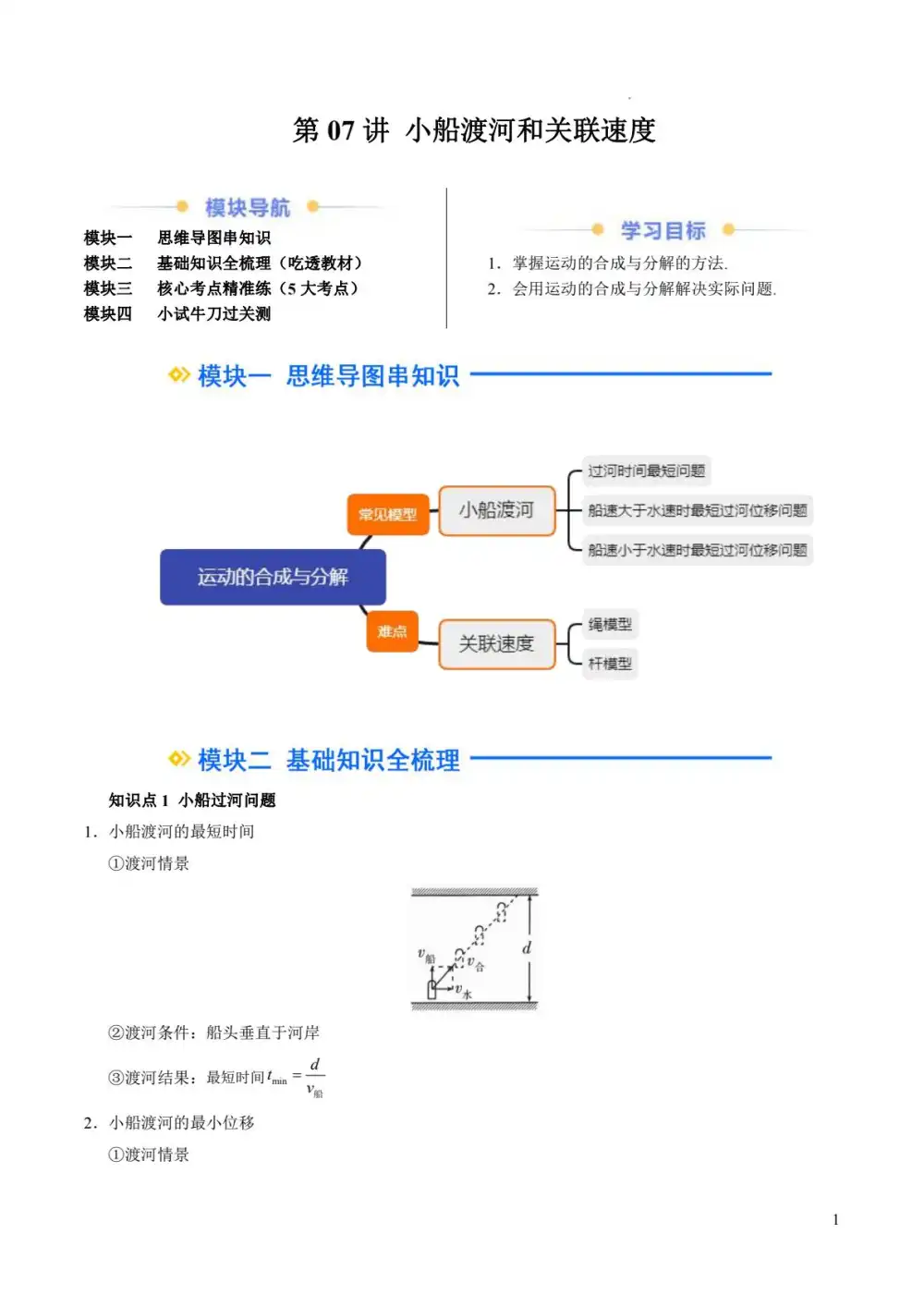 暂无预览