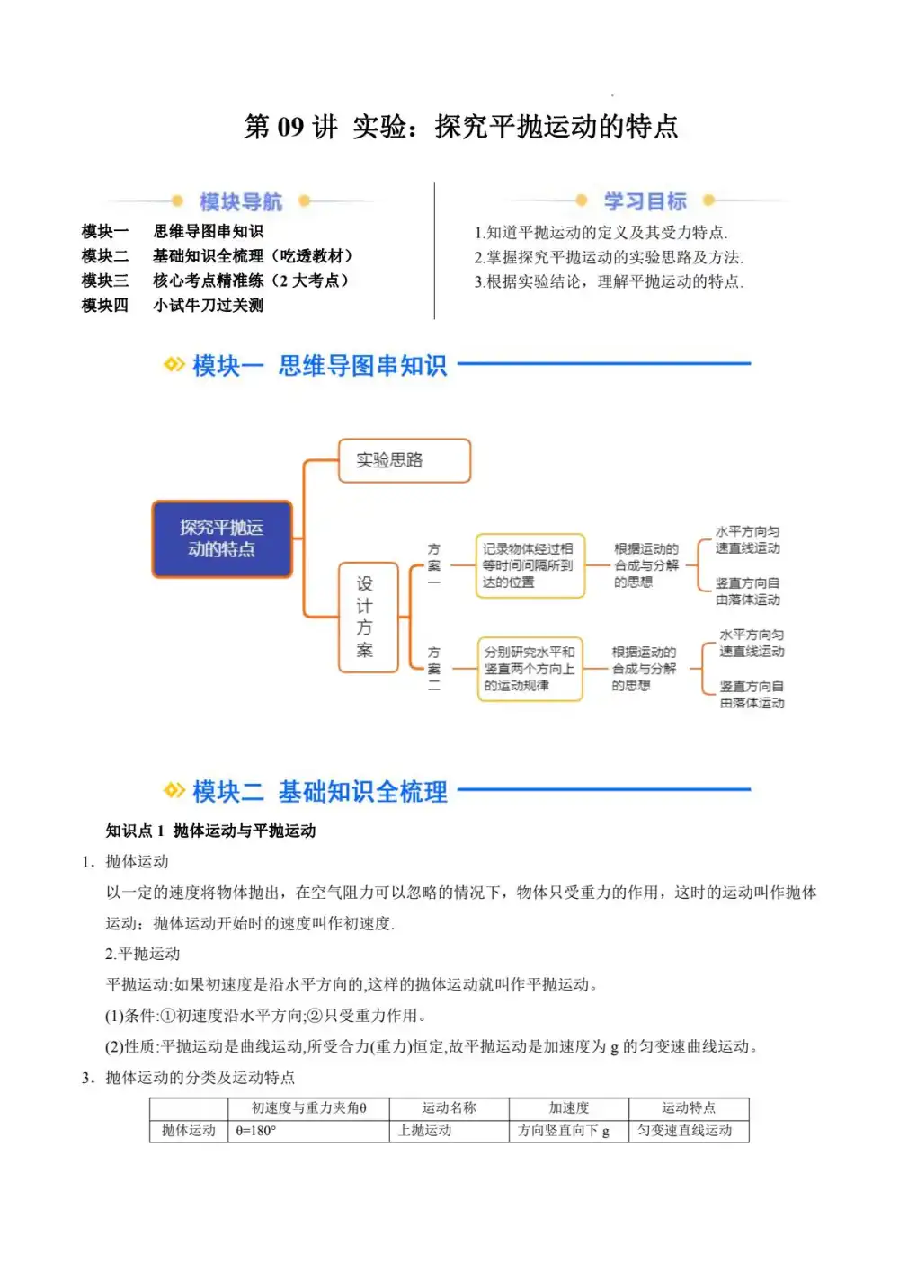 暂无预览