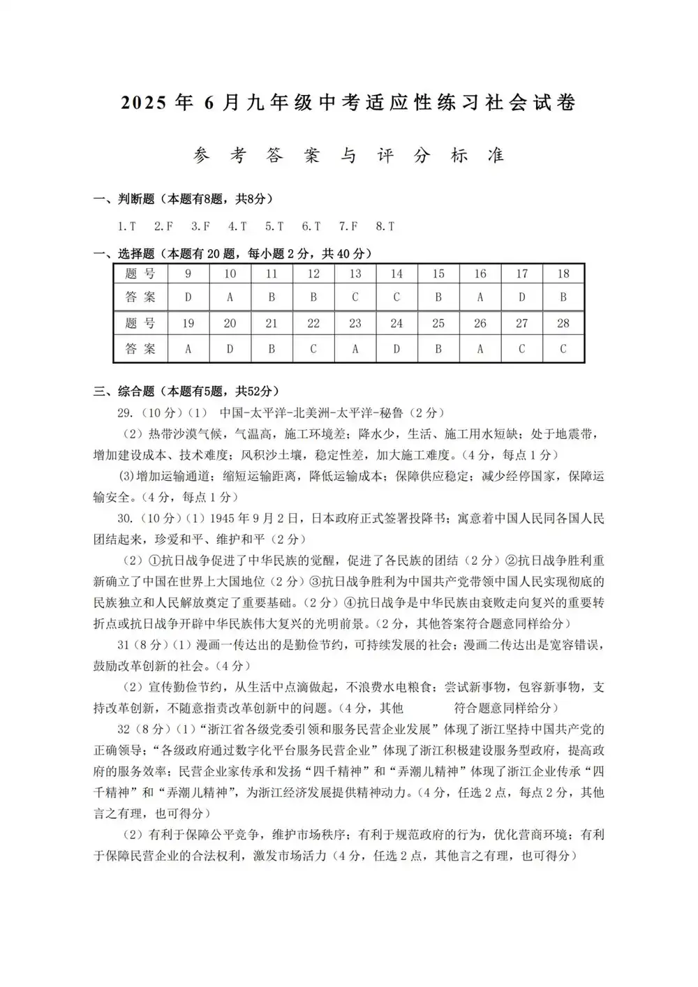 2025年6月浙江省绍兴市柯桥区九年级中考适应性练习(二模)社会试卷缩略图