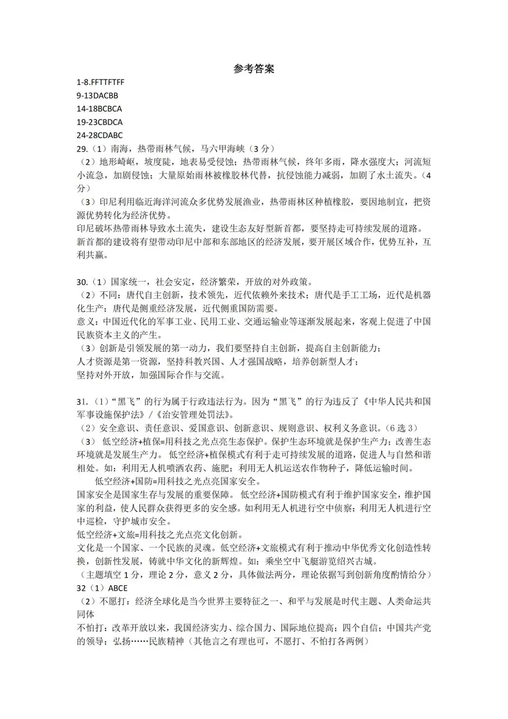 暂无预览