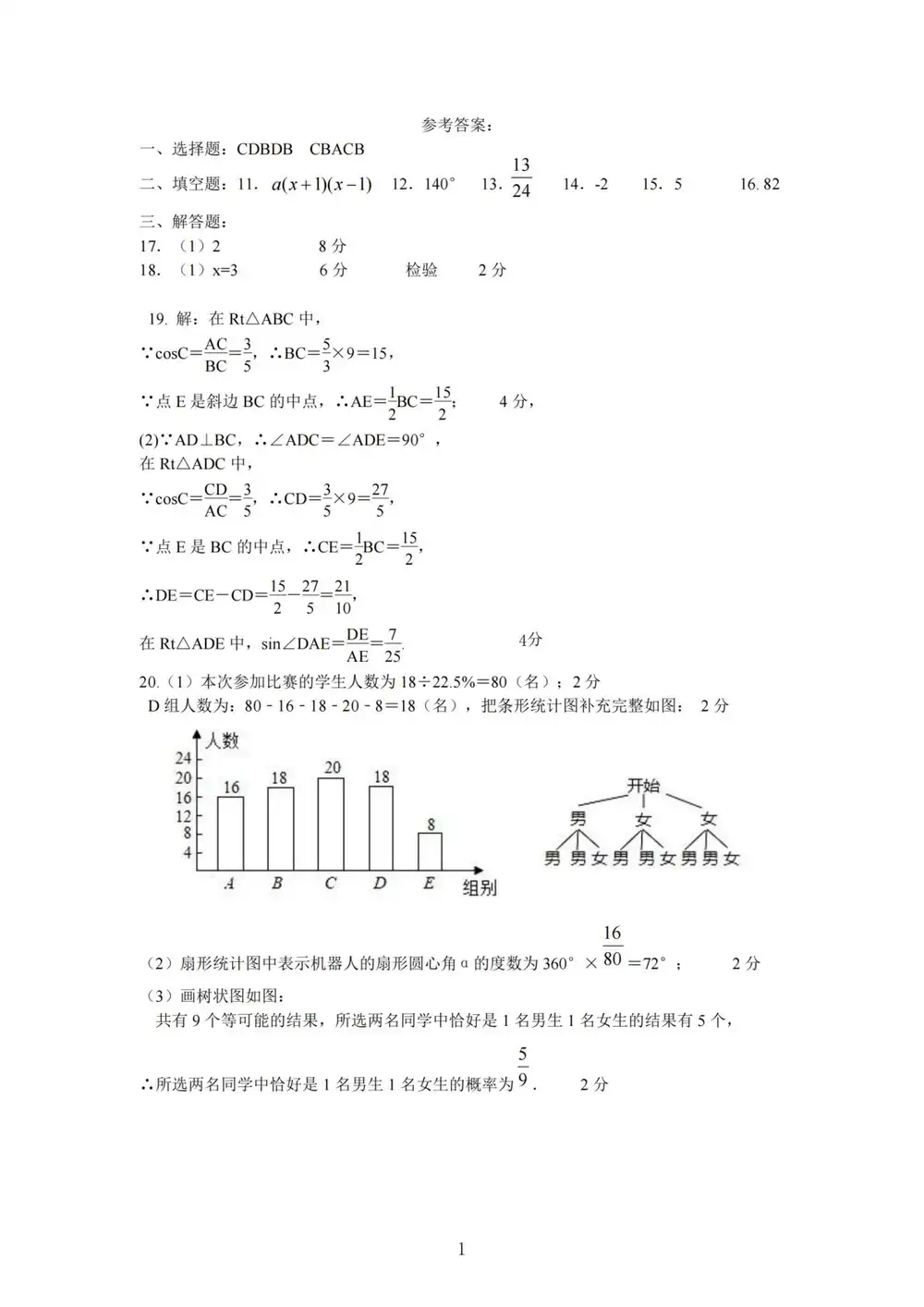 暂无预览