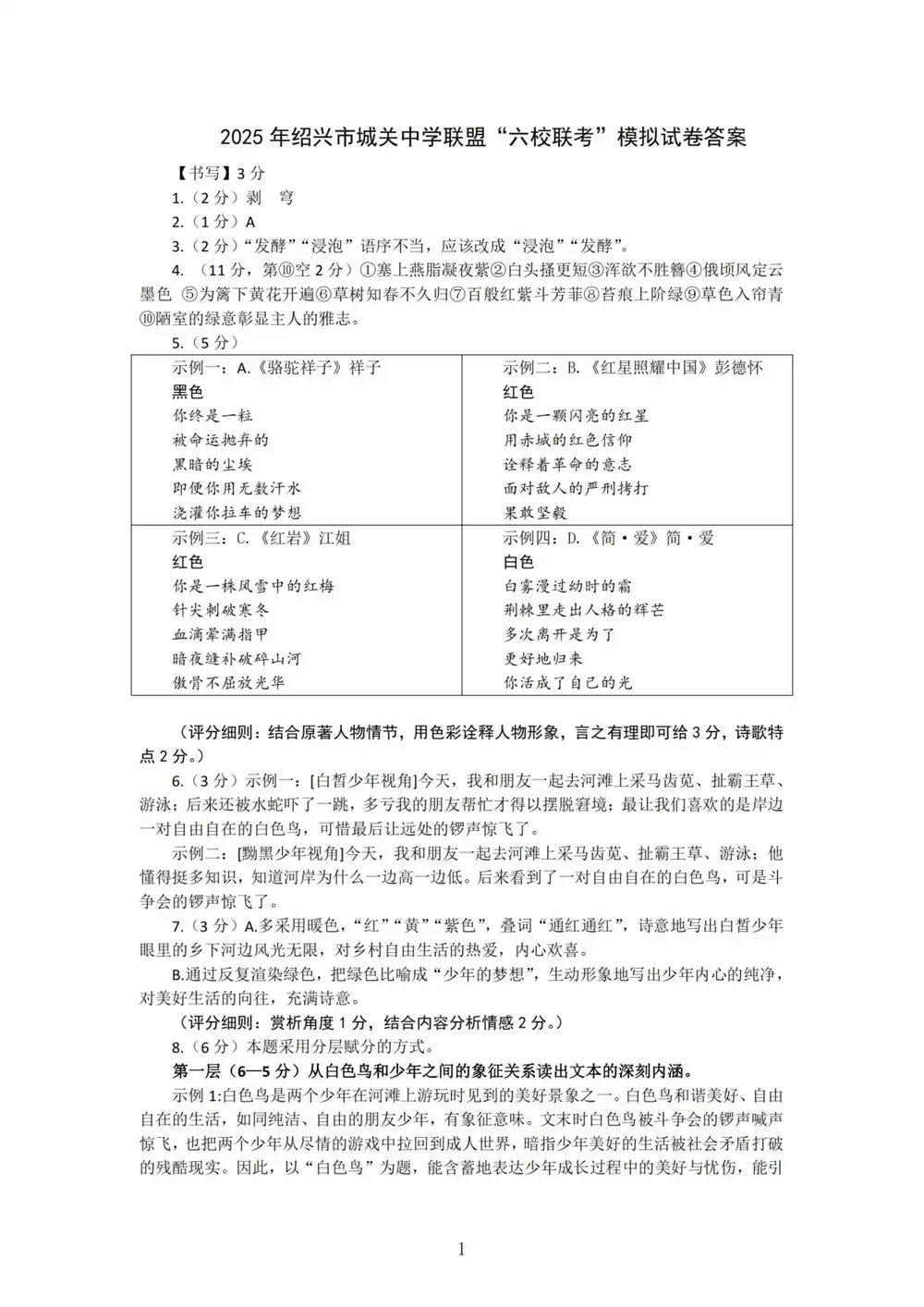 暂无预览