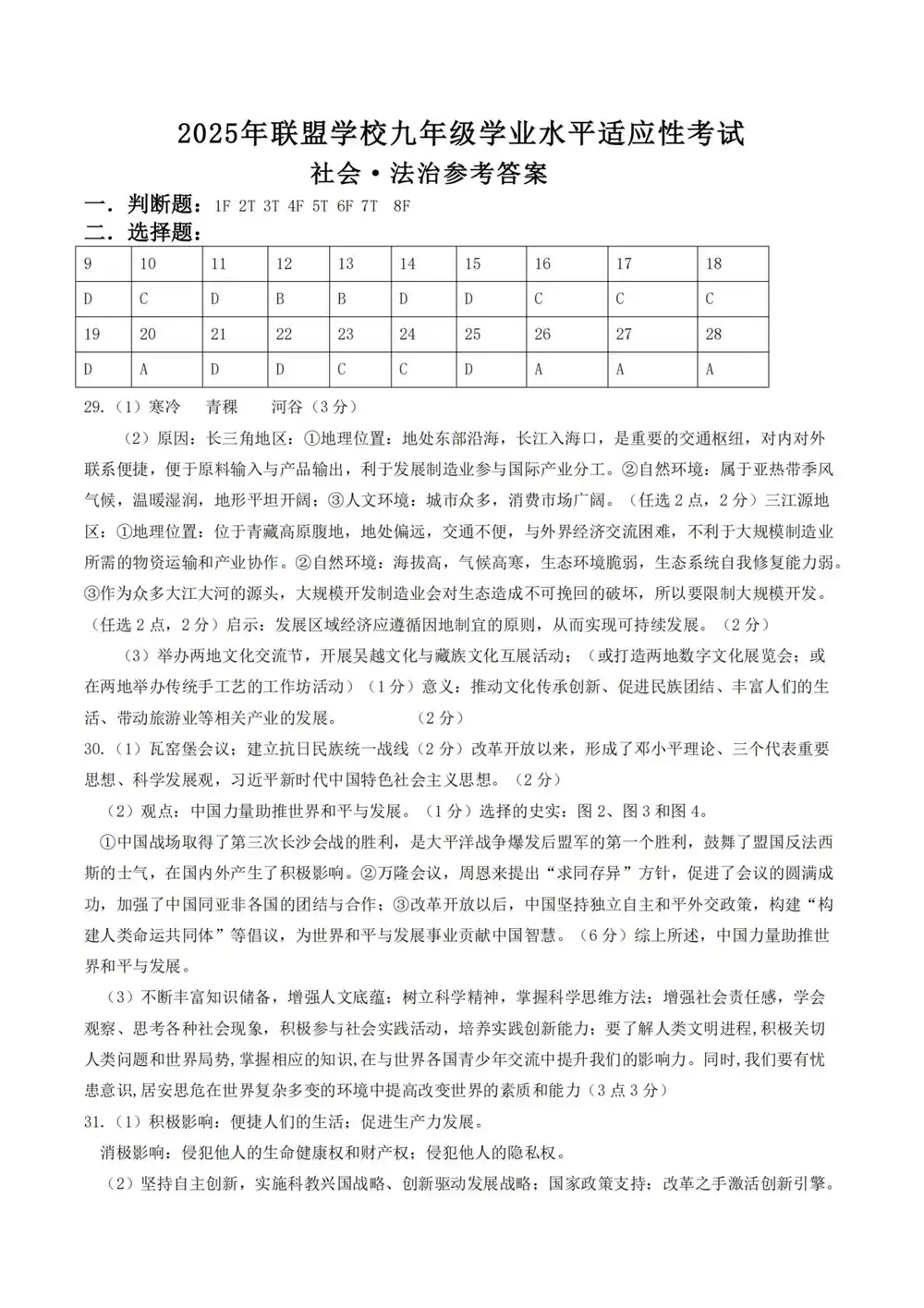 暂无预览