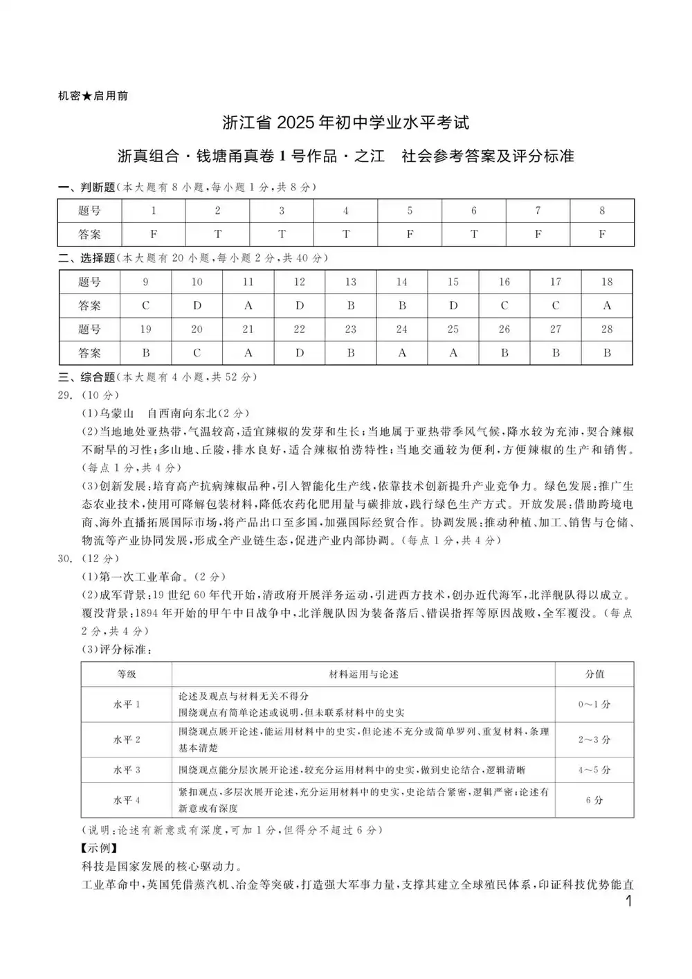 暂无预览