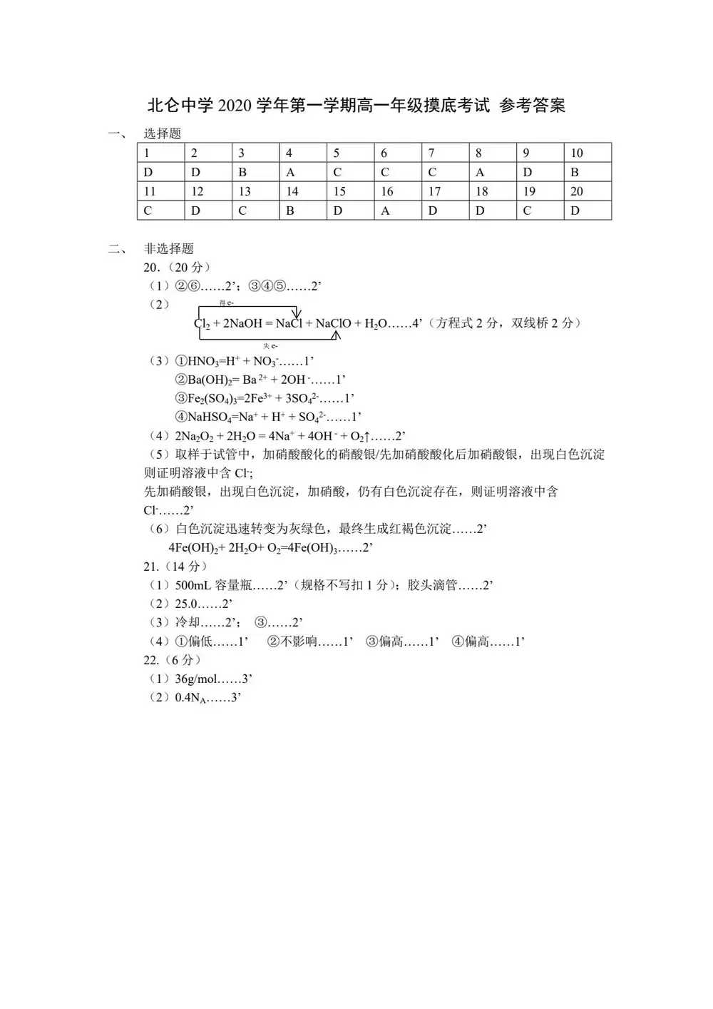 暂无预览