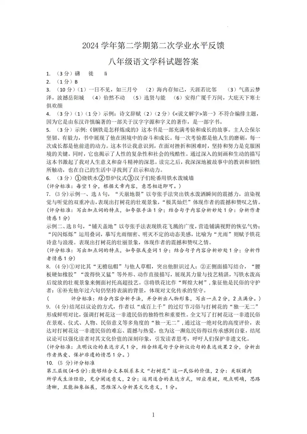 暂无预览
